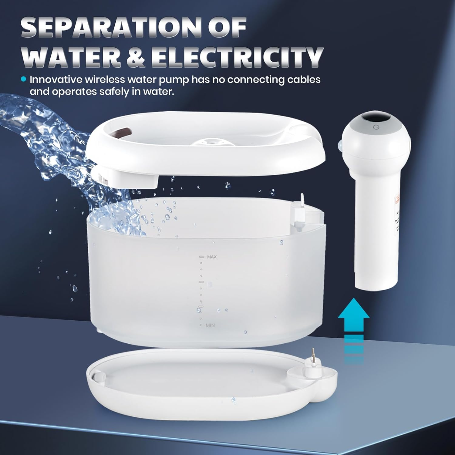 Wireless Cat Water Fountain for Drinking - Happy & Polly 2.2L/77Oz Pet Fountain Water Bowl with 4400Mah Rechargeable Battery Operated Cordless Cat Water Fountain with Sensor, Contain 2 Filters image number 1