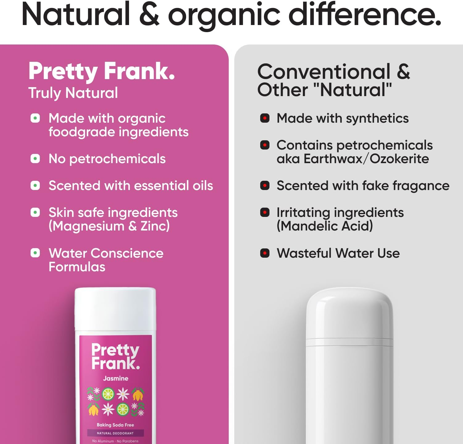 (Jasmine, 80Ml (Pack of 1)) - Pretty Frank Natural Deodorant Stick, Baking Soda Free Natural Deodorant for Women, Men, Teens, Kids - Paraben Sulphate Free with Arrowroot, Coconut Oil, Shea Butter, Vitamin E, Zinc (Jasmine, 1Pk) image number 3