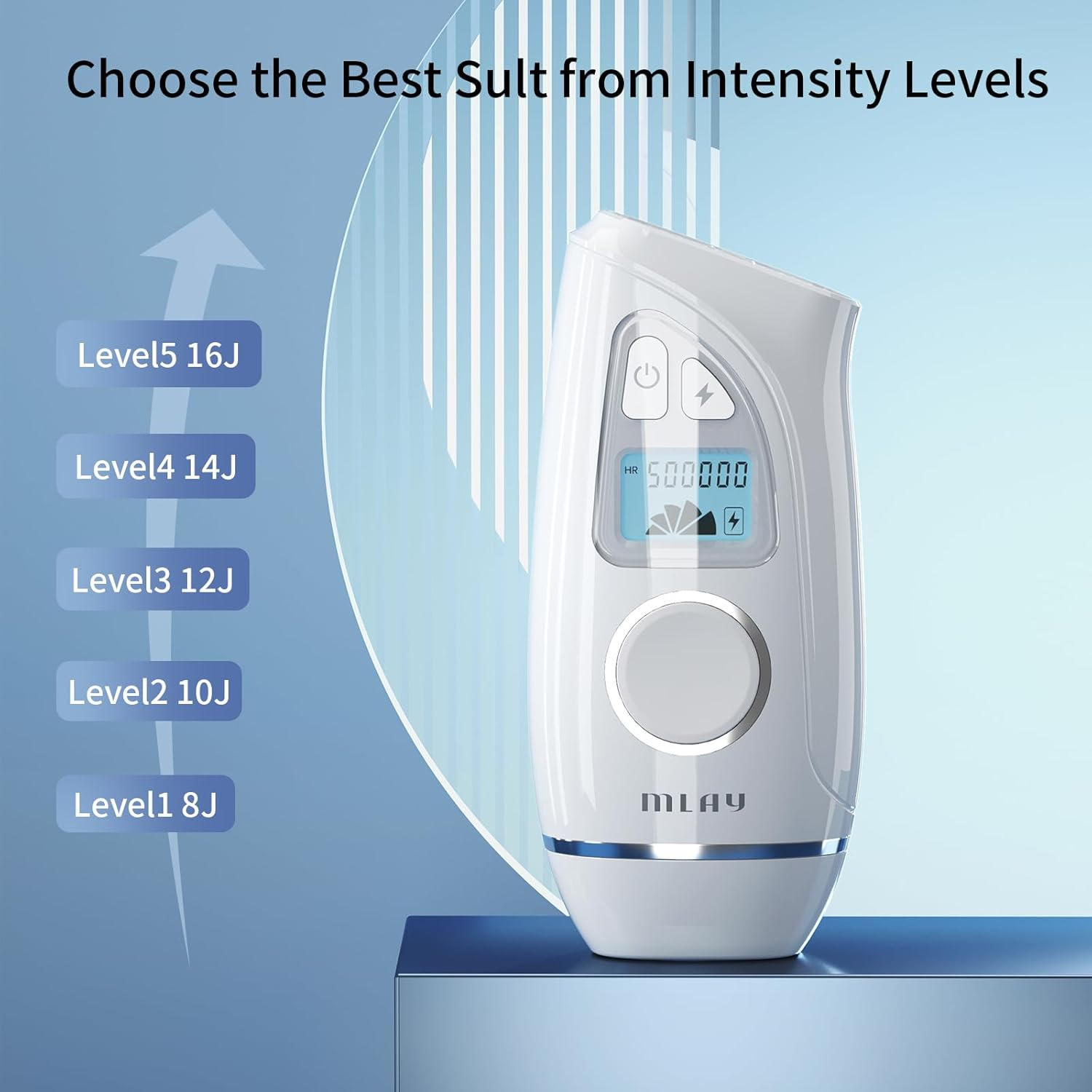 Laser Hair Removal, IPL Laser Hair Removal for Women/Men, 12J High Energy Hair Removal Device on Facial Legs Arms Bikini Line with Razor & Goggles, Laser Permanent Permanent Hair Remover Machine - White image number 2