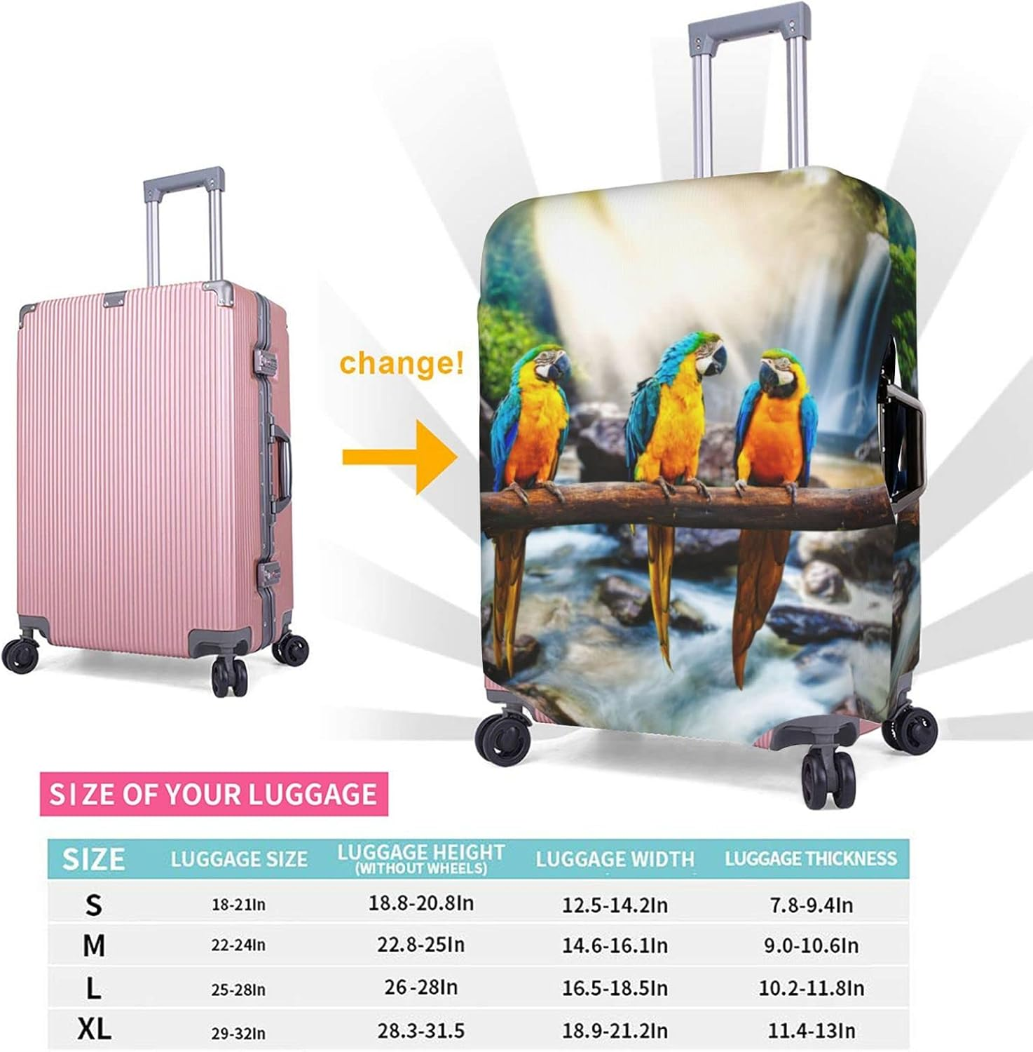 Cute Parrot Luggage Cover Washable Suitcase Protector Anti-Scratch Suitcase Cover Fits 18-32 Inch Luggage