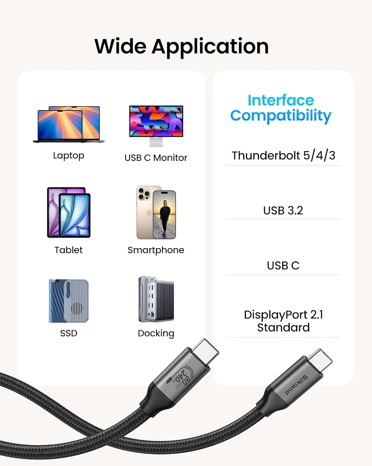 Silkland 80Gbps USB 4 Cable for Thunderbolt 5 Cable 0.3M, 120Gbps Bandwidth for 16K/Dual 8K, 240W Fast Charging, USB C Monitor Cable Compatible Thunderbolt 4/5/3, SSD, Monitor,Macbook M4 Pro,Dock image number 4