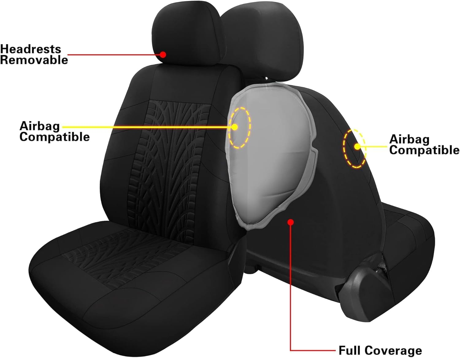 Car Seat Covers Front Pair,Universal Cloth Front Seat Covers for Car,Breathable and Washable Seat Covers for SUV, Sedan, Van, Automotive Interior Covers, Airbag Compatible, Black image number 1