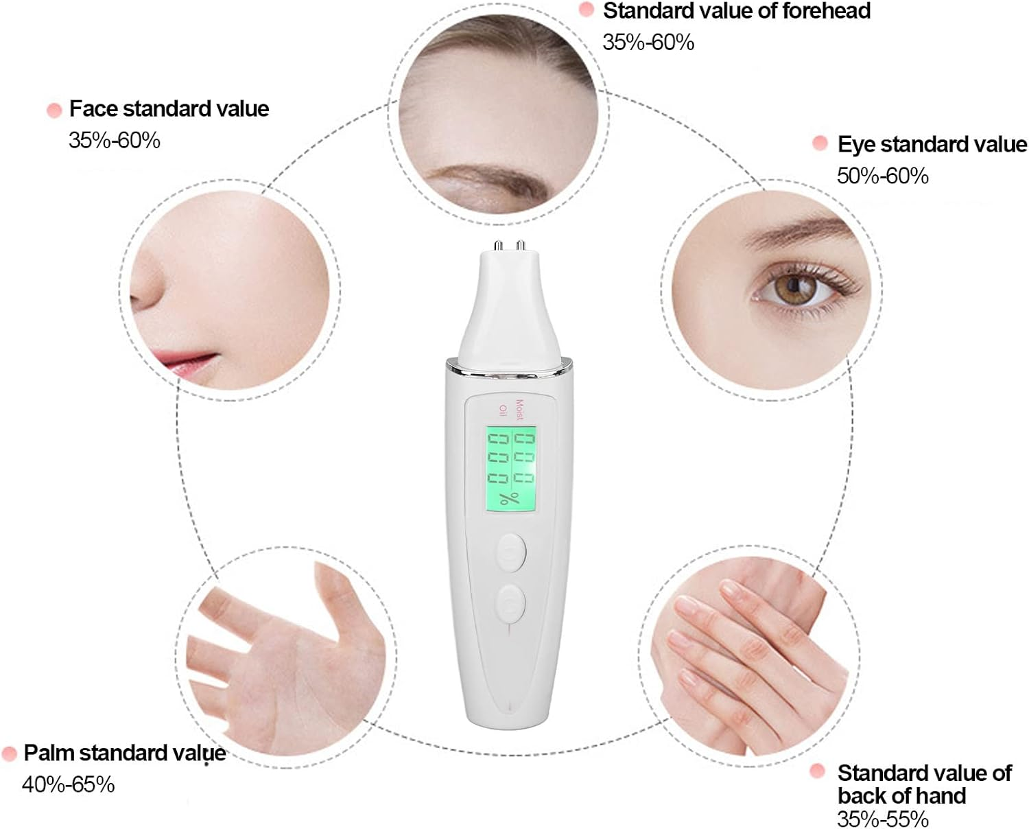 Skin Moisture Analyzer, Facial Skin Tester Analyzer Monitor Digital with LCD Display Portable Skin Moisture Detector Personal Facial Skin Care Moisture Analyzer Skin Care Tool image number 2