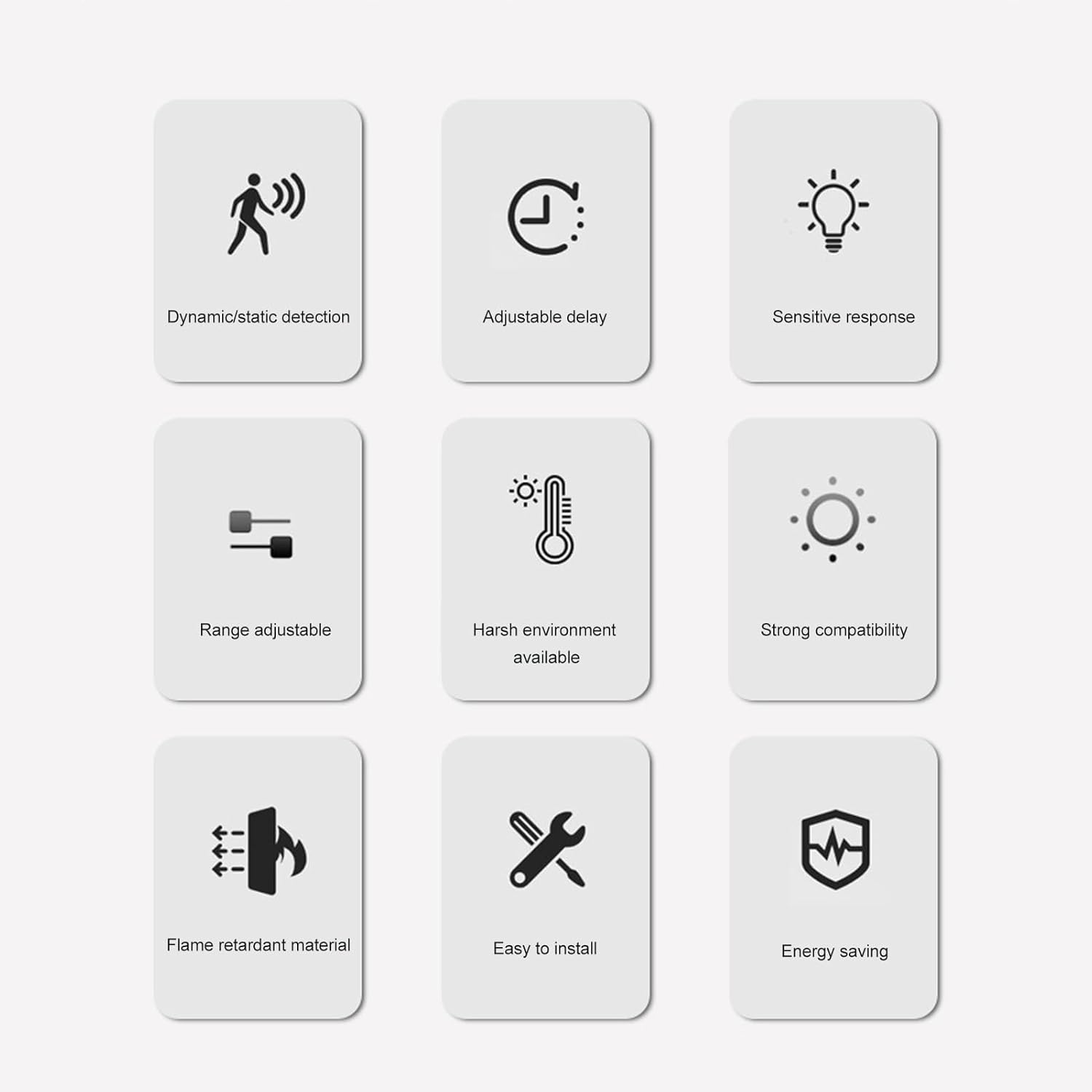 ASHATA Adjustable Millimeter Wave Presence Sensor for Home, Energy Saving Motion Detection Light Switch, Durable Material, Suitable for Garage, Basement image number 2