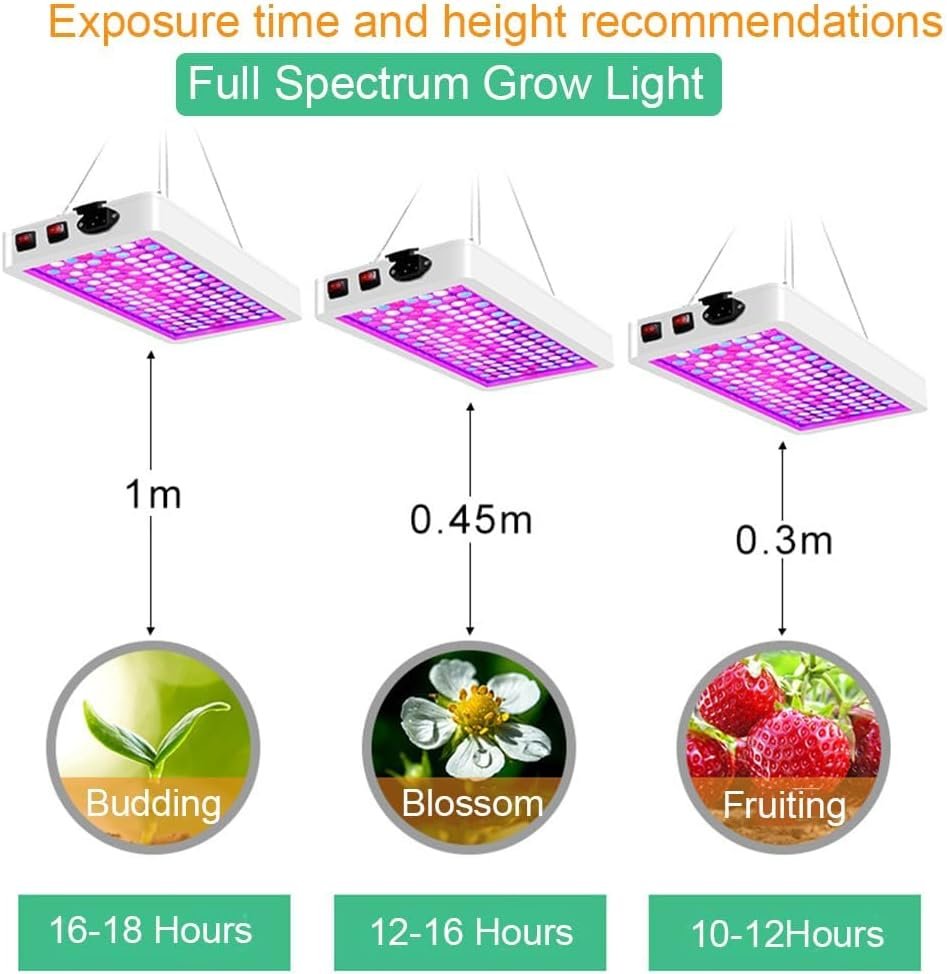 ​Veg Bloom LED Grow Light for Indoor Plants, ABDULWEN 88.5W Full Spectrum Plant Light with Dual Switch, for Seed Starting, Flowering, Greenhouse, Grow Tents, Hanging Grow Lamp​ image number 1
