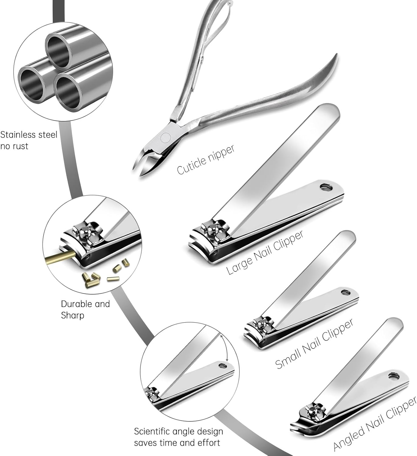 DUAIU Manicure Set, 16-Piece Nail Clippers Set, Professional Stainless Steel Manicure Pedicure Set, Nail Care Set, Women and Men, Nail Case, Fingernail Care Set for Travel image number 5