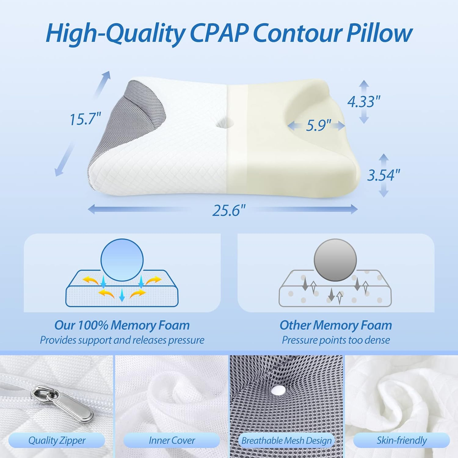 HOMCA CPAP Pillow for Side Sleeping, CPAP Nasal Pillows for All CPAP Users to Reduce Air Leaks, Neck Support Pillows for Sleeping for Neck Pain Relief(Gray) image number 5