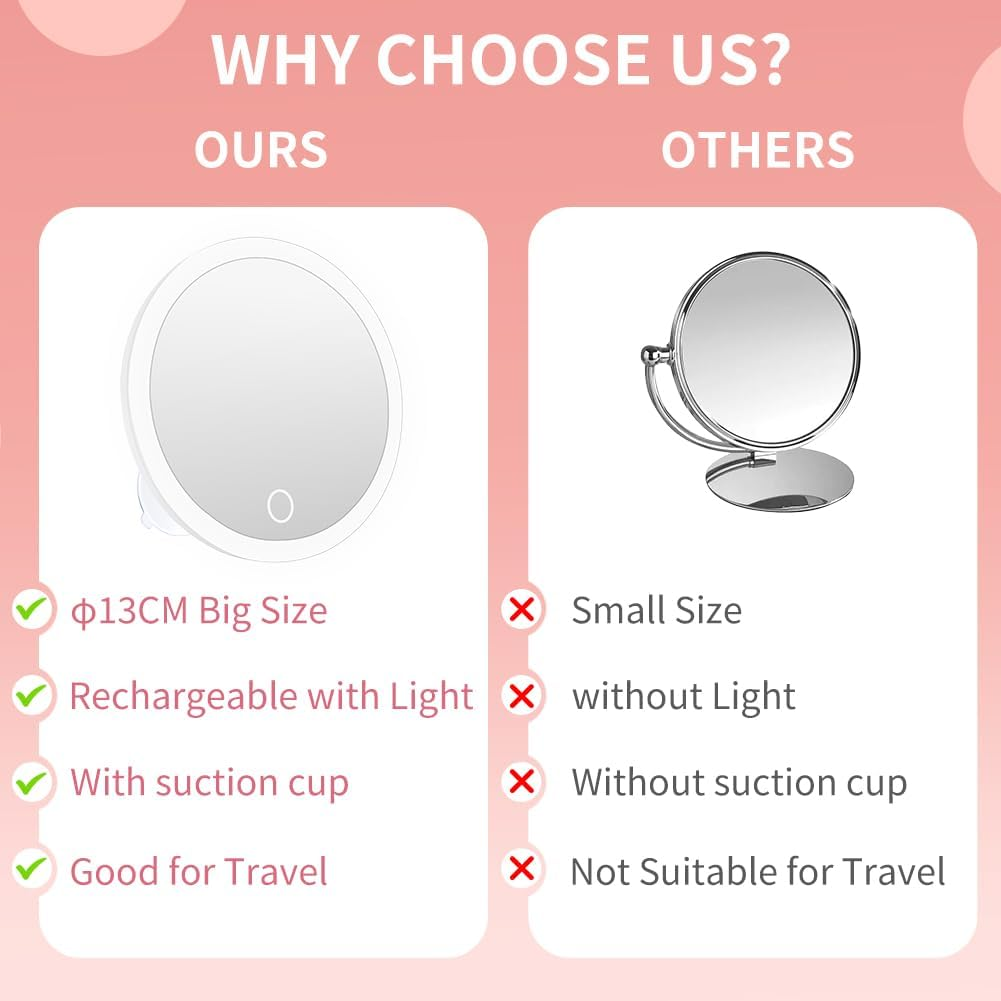 Compact Suction Cup Makeup Mirror, 30X Makeup Mirror with Light, Folding Dimmable Touch Screen Mirrors, Rechargeable 3 Colors Modes and Adjustable Brightness for Bathroom Travel - 30X image number 3