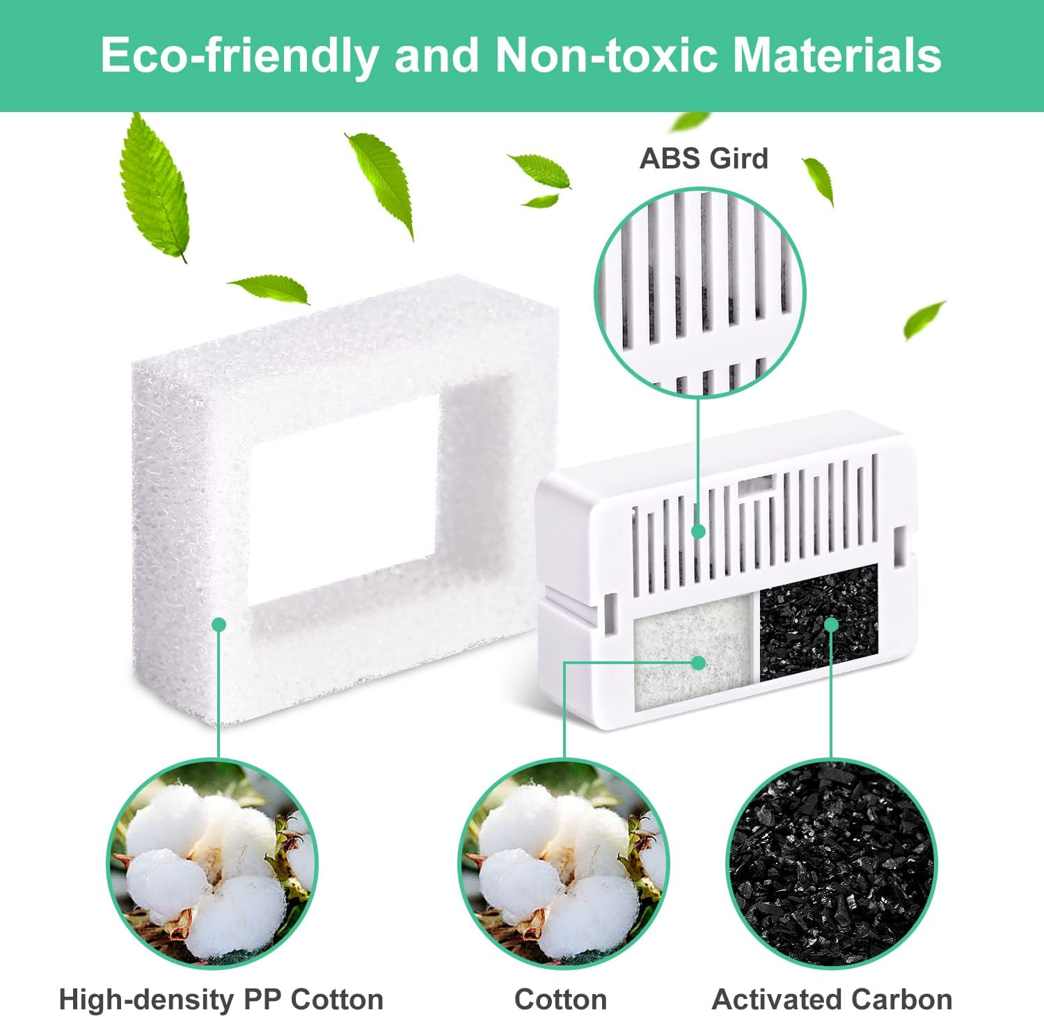 8 Pack Replacement Filters for 360&deg; Cupcake Ceramic Pet Fountain, GISOFIK Cat Water Fountain Filters, Triple Filtration Pet Fountain Filter, Ceramic Cat Fountain Filters with 2 Foam Filters image number 5