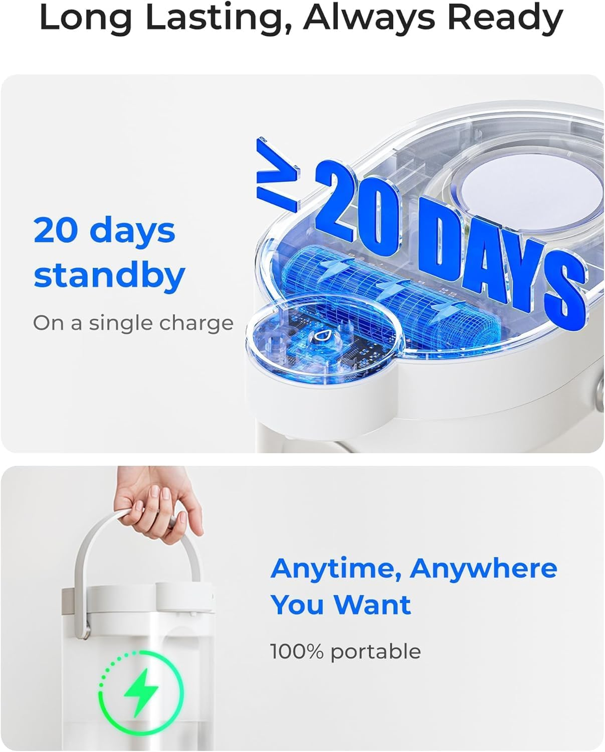 Waterdrop Water Filter Jug, 0 TDS Rechargeable Water Purifier, 4-Stage Instant Electric Powerful Jug, Reduce Chlorine, Lead, 3.6L Countertop System with 1 Filter image number 4