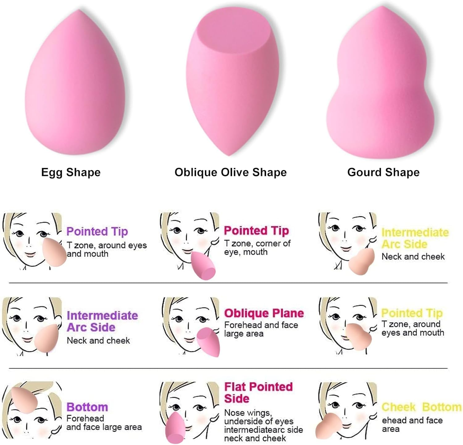 30 Pcs Mini Beauty Blender Makeup Sponge Set, Professional Foundation Blending Makeup Sponges for Liquid, Powder, Cream & Sunscreen,Non-Latex, Wet & Dry Use, Ideal for Eyes & Nose image number 4