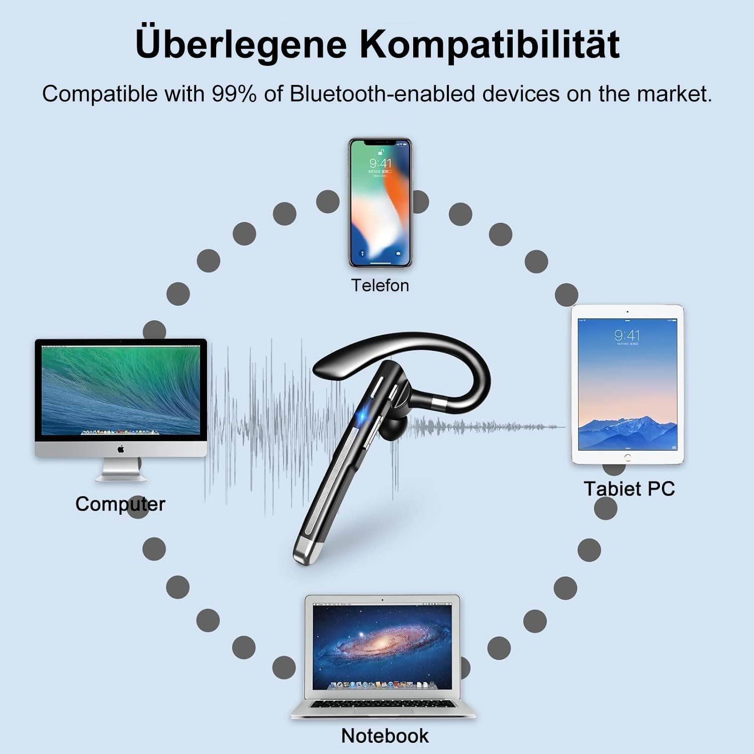 Headset Bluetooth 6.1 Wireless Headphones with CVC8.0 Microphone 100 Hours Playtime Hands-Free Mobile Phone Headset 1.5 Hours Quick Charge LED Charging Box Two Device Connection Earphones for Driving