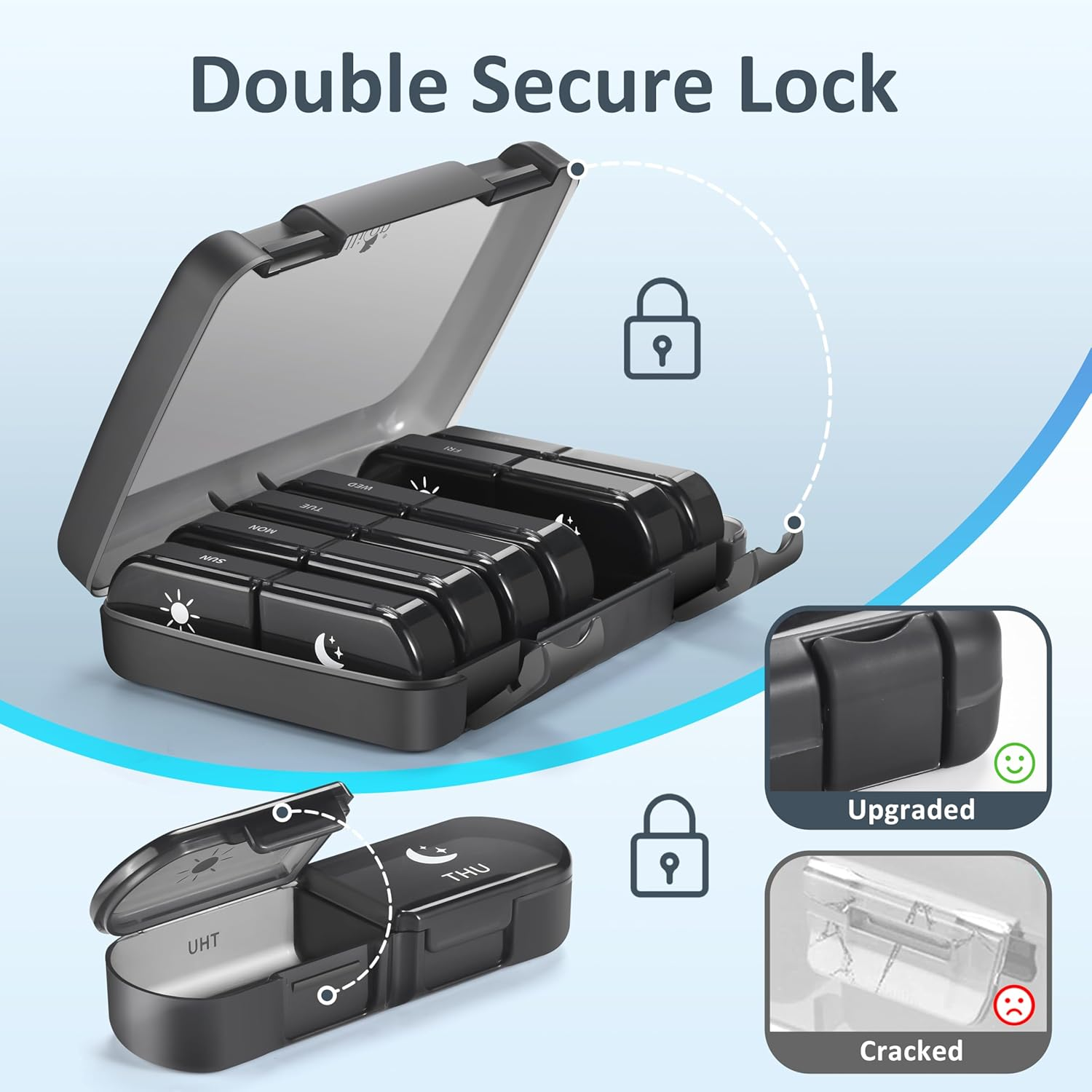 Fullicon Extra Large AM PM Pill Organiser 7 Day &ndash; Weekly Pill Box 2 Times a Day, Travel Medicine Container, Vitamin & Supplement Dispenser, Jumbo Dosette Case for Purse or Handbag (Black)