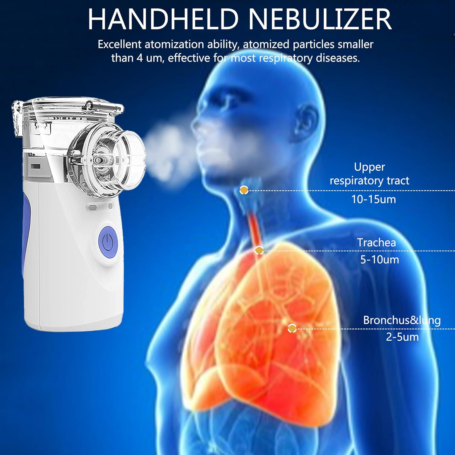 Portable Nebulizer Machine for Adults and Kids, Mesh Nebuliser Handheld Battery and Plug Operated, Travel and Household Use with 2 Mask and Mouthpiece image number 3