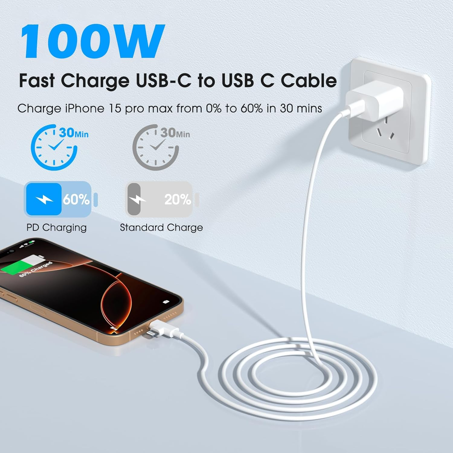 AMITOME 2 in 1 USB C to USB C and IP Fast Car Charging Cable 2M（2 Pack）,100W Mfi Certified Charging Cord Power Delivery for Iphone Charging Cord Compatible with Iphone 16 15 14 13 Pro Max Mini X image number 1