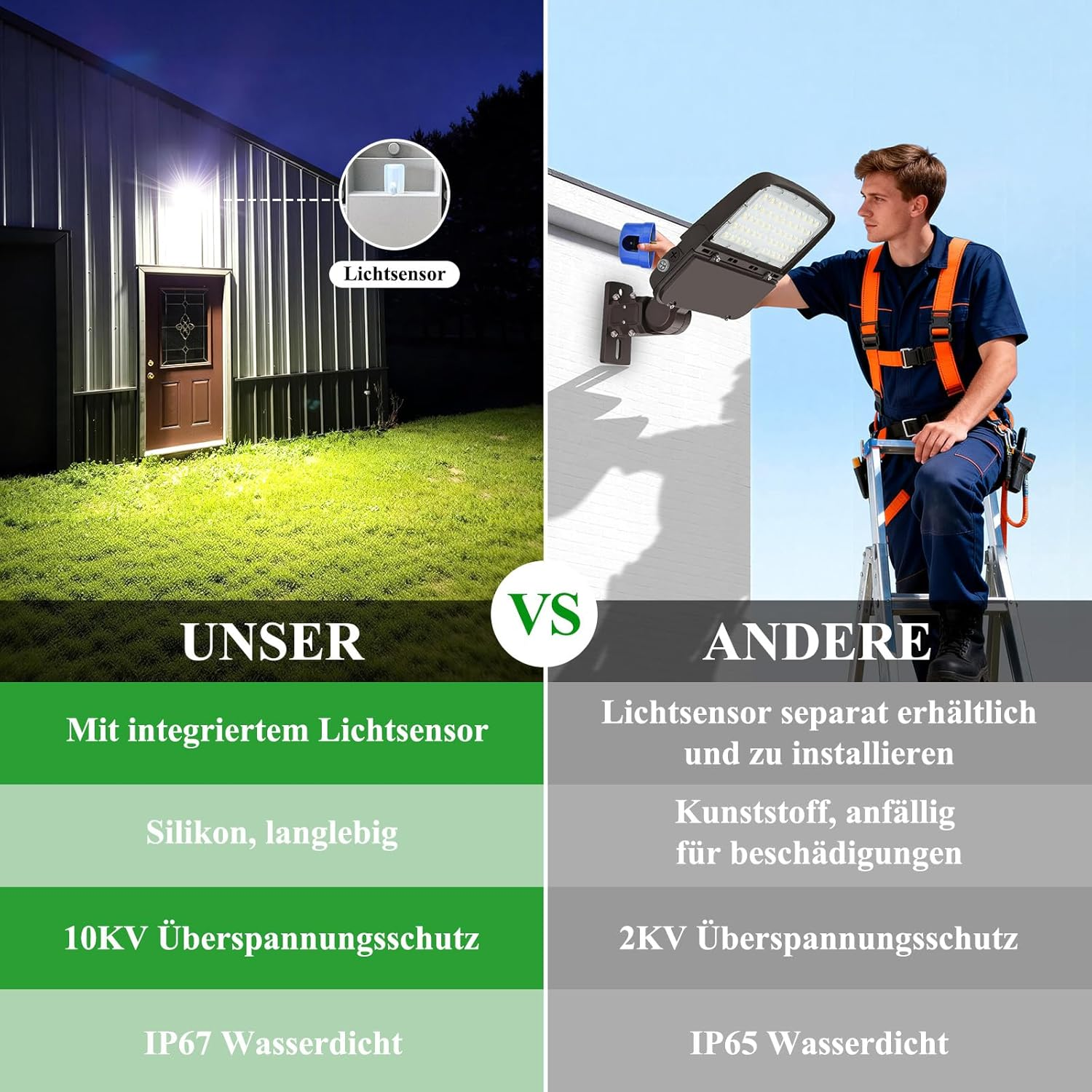 SUFUYA 50 W LED Outdoor Spotlight, 7000 LM Dusk to Dawn Floodlight, 6500 K Cool White Headlight with Twilight Sensor, IP67 Waterproof LED Floodlight, Adjustable 180&deg; for Garden, Backyard image number 6