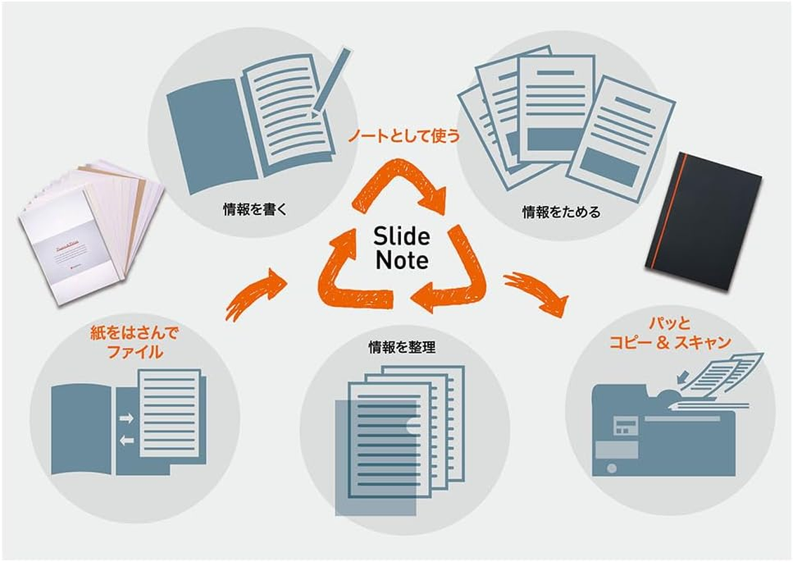 Slidenote Pagebase Slide Notebook, A4, Light Brown, 360&deg; Deployment, One-Touch, No Drilling Required, Folded, Copy Paper, Made in Japan
