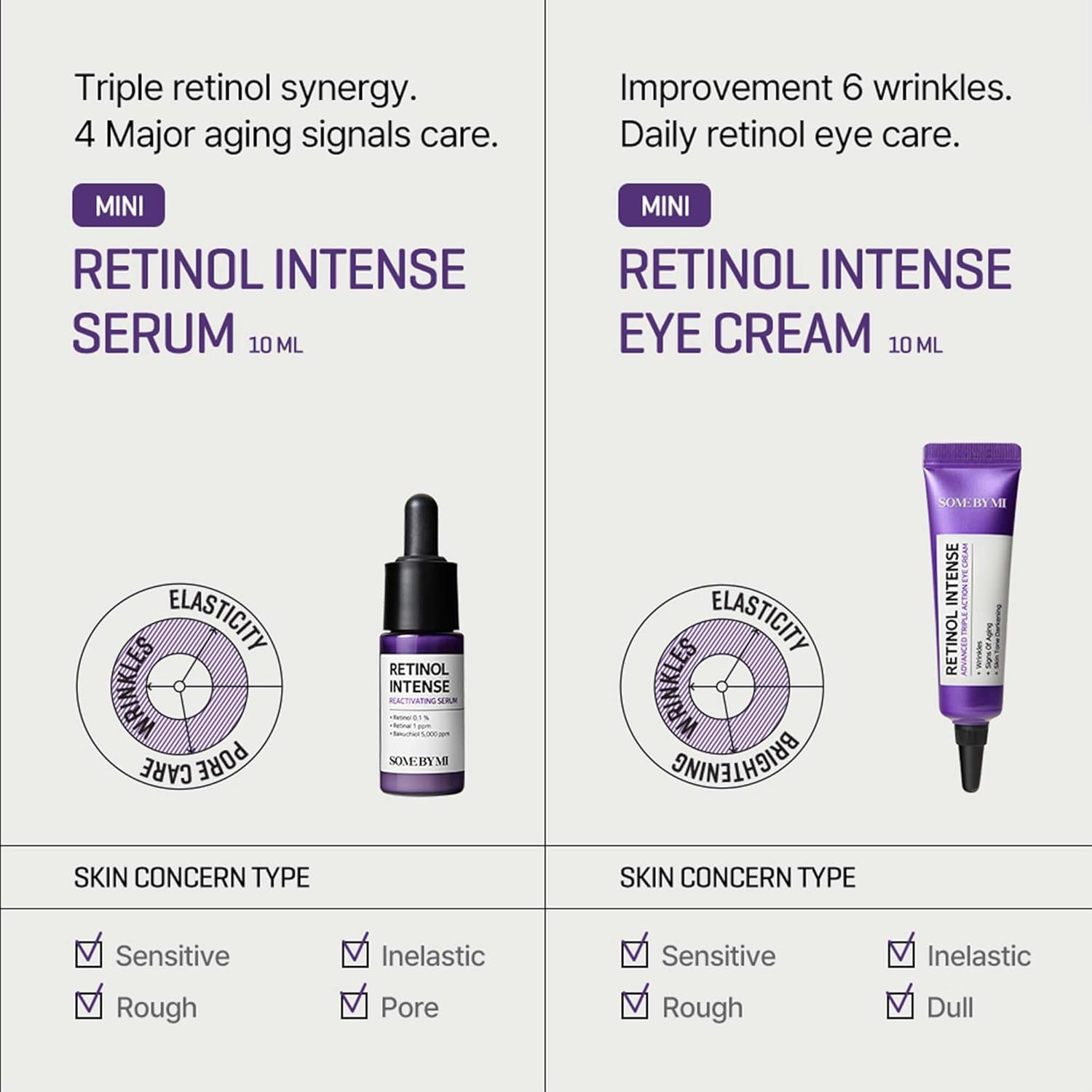 Some by Mi Retinol Intense Trial Kit image number 6