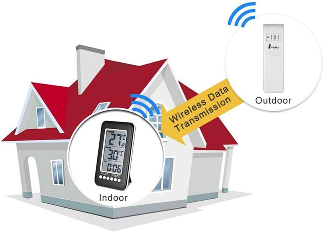 Meichoon Wireless Thermometer,Indoor & Outdoor Weather Station Digital Temperature Monitor Thermometer with Remote Control,Household Refrigerators,Ice Storage,Maximum and Minimum image number 4