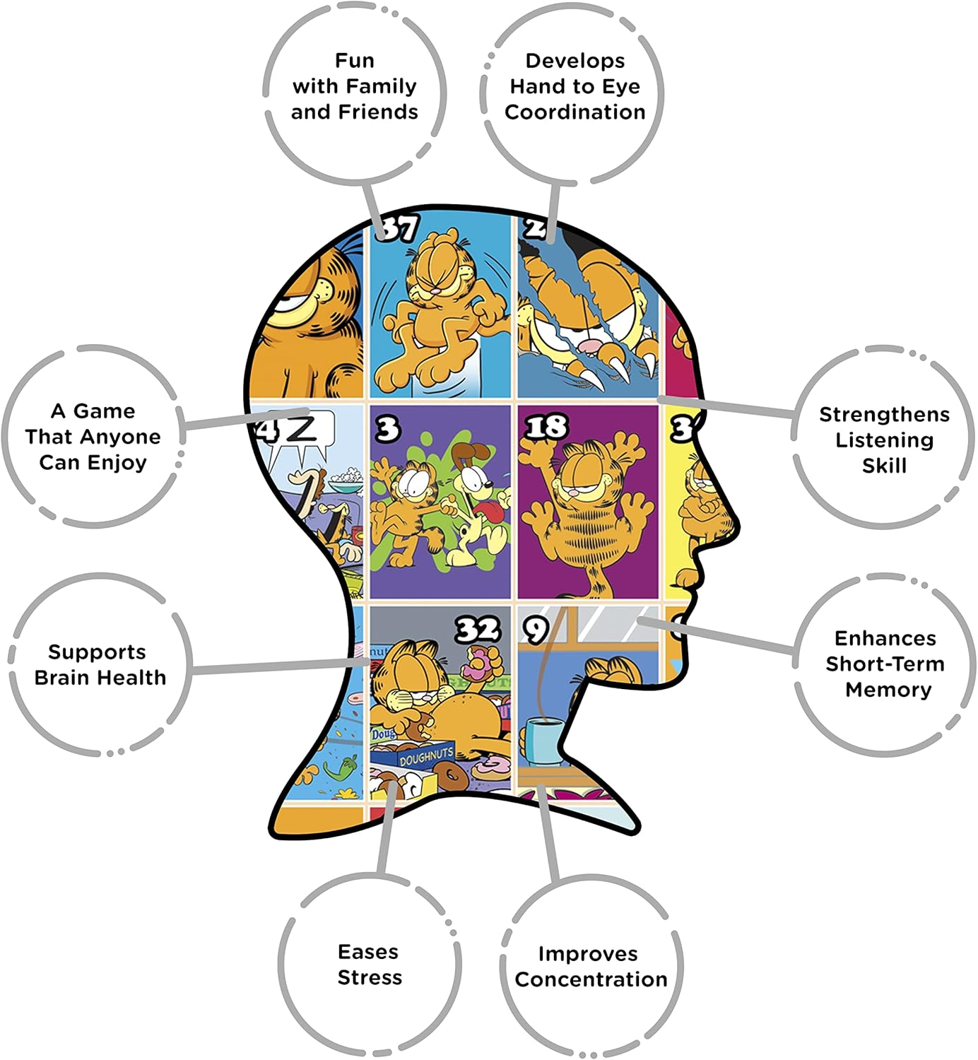 AQUARIUS Garfield Bingo Game - Fun Family Party Game for Kids, Teens and Adults - Entertaining Family Game Night Gift - Officially Licensed Garfield Merchandise - Ages 8 and Up image number 6