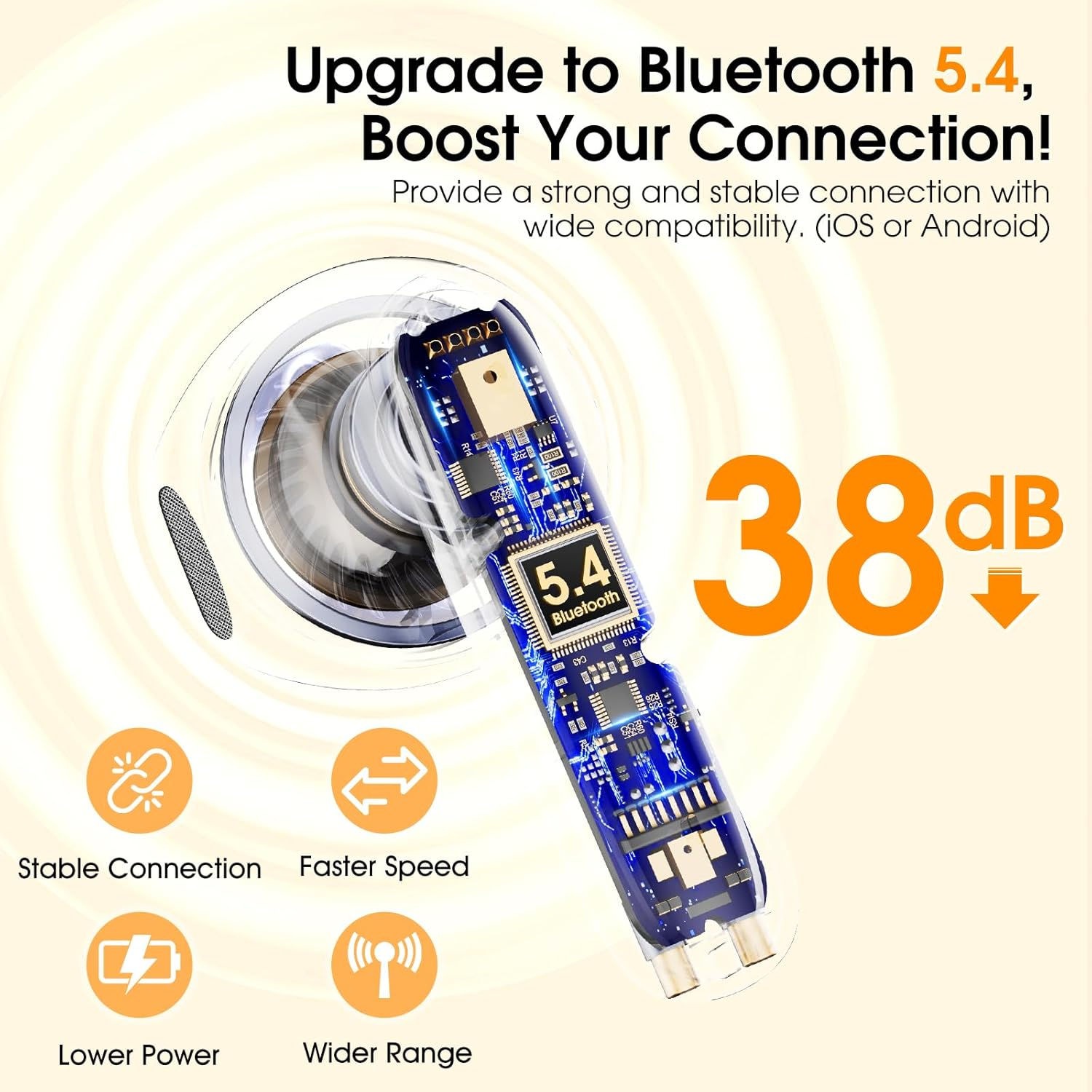 Bluetooth Headphones, Wireless Bluetooth 5.4, In-Ear Headphones with 6 Mic, ENC Noise Cancelling, Earbuds Deep Bass, Lightweight, 35 Hours/Ip7 Water-Repellent/Led Display, Earphones for Everyday Use image number 3