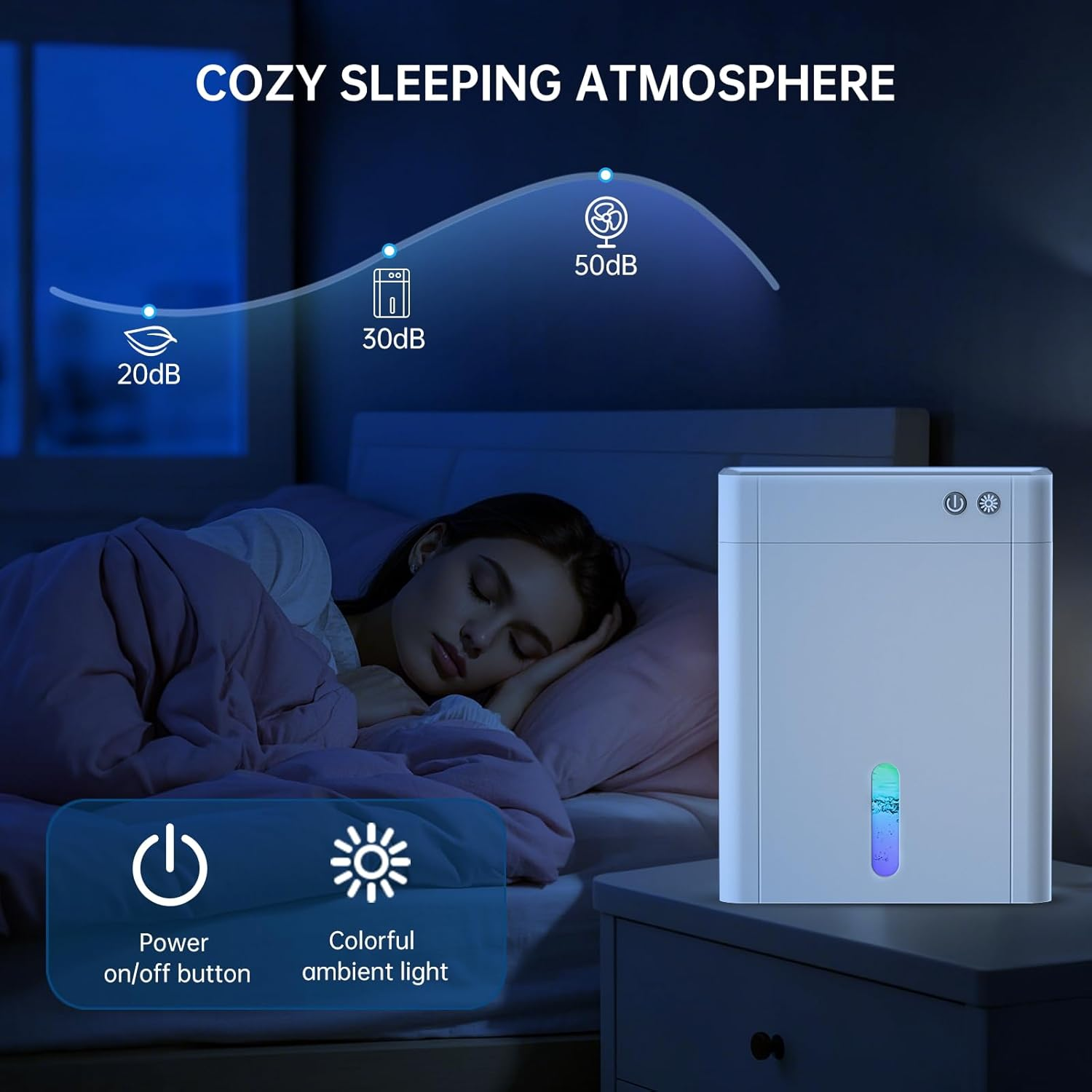 Dehumidifier for Bathroom, 4500Ml Water Tank, (1000 Sq.Ft) Quiet Dehumidifier for Home Basement Bedroom RV Closet with Auto Shut Off,Sleep Mode, 7 Colors LED Light (White) image number 3