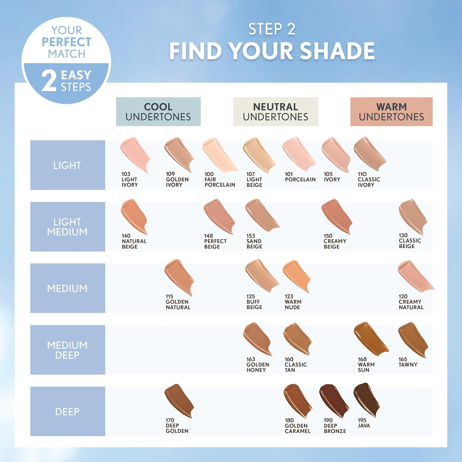 Covergirl Clean Invisible, Porcelain, Foundation, Blendable Formula, Buildable Coverage, Lightweight, Natural Finish, Non-Comedogenic, 30Ml (Pack of 2) image number 5