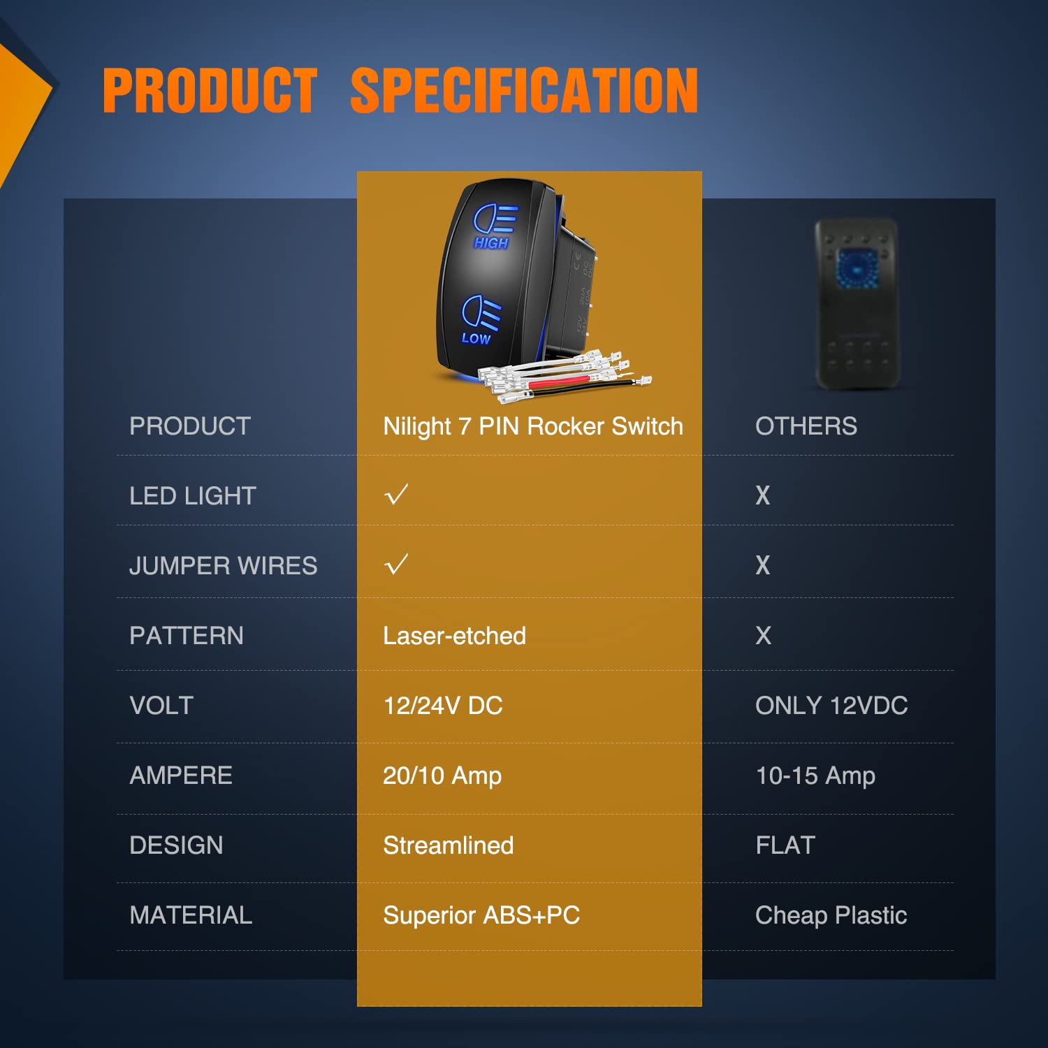 Nilight HIGH/LOW Rocker Switch Toggle on off on Switch DPDT 7Pin 12V 24V Switch Jumper Wires Winch Pump Switch for Cars Trucks Caravans Boats RV SUV ATV UTV image number 2