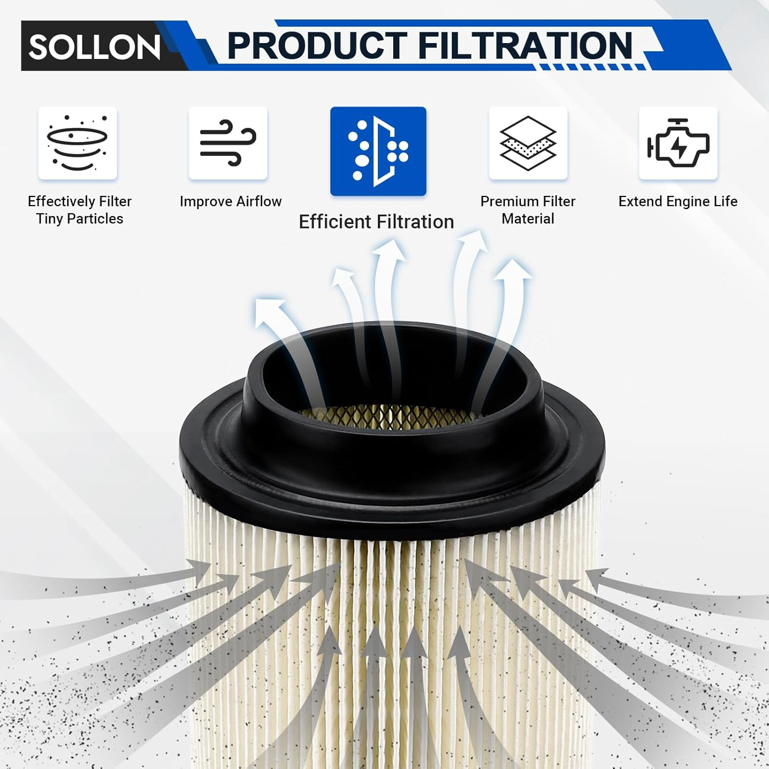 7080595 Air Filter for Polaris Sportsman 450 500 570 850 335 400 550 600 700 800 Scrambler Magnum Worker Xpedition ATV Parts image number 1