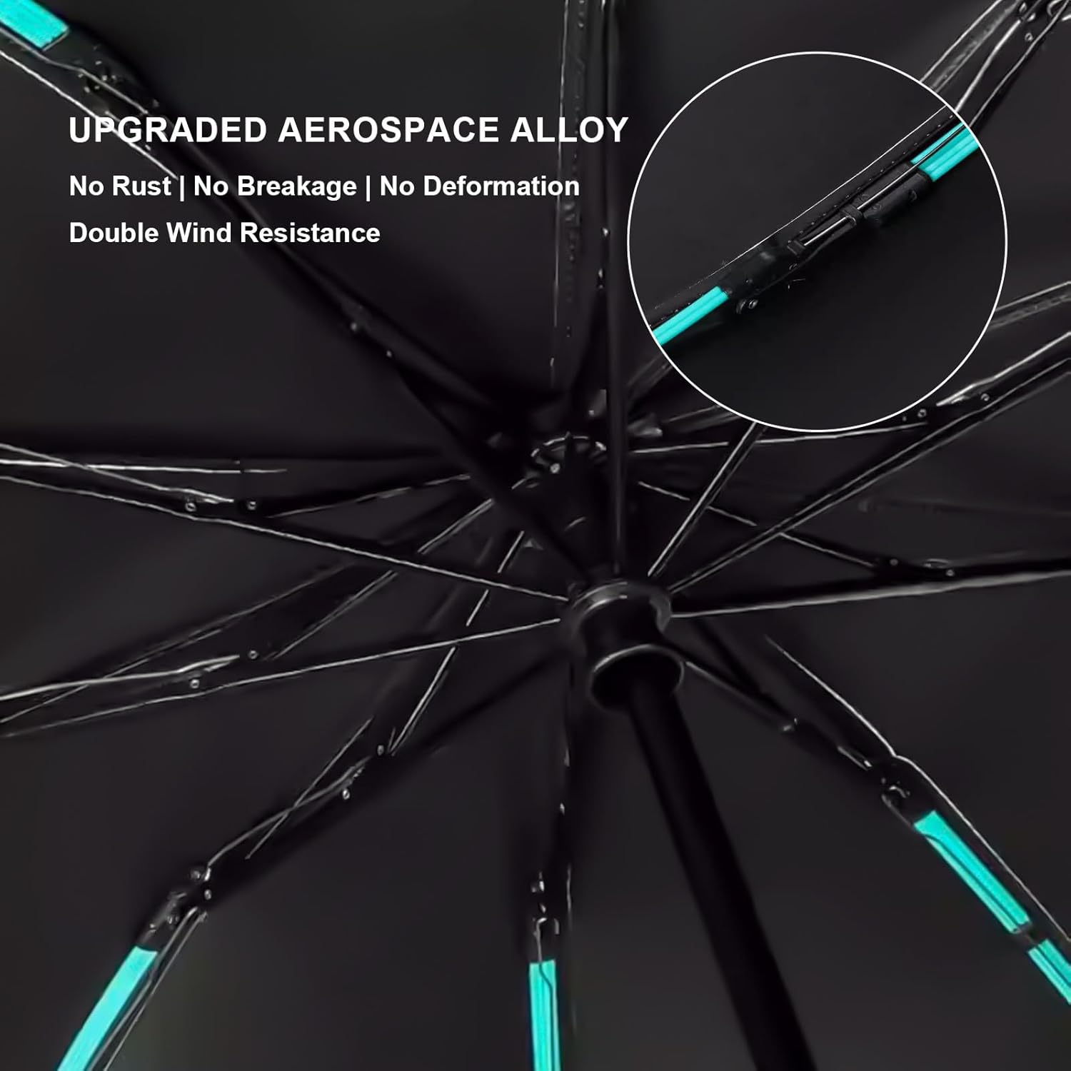 Folding Umbrellas, Automatic Extra Large Compact for Sun & Rain &ndash; Windproof Travel Parasol with Hooking Handle, Inverted Dry Close & Safety Reflective Strips (Beige) image number 5