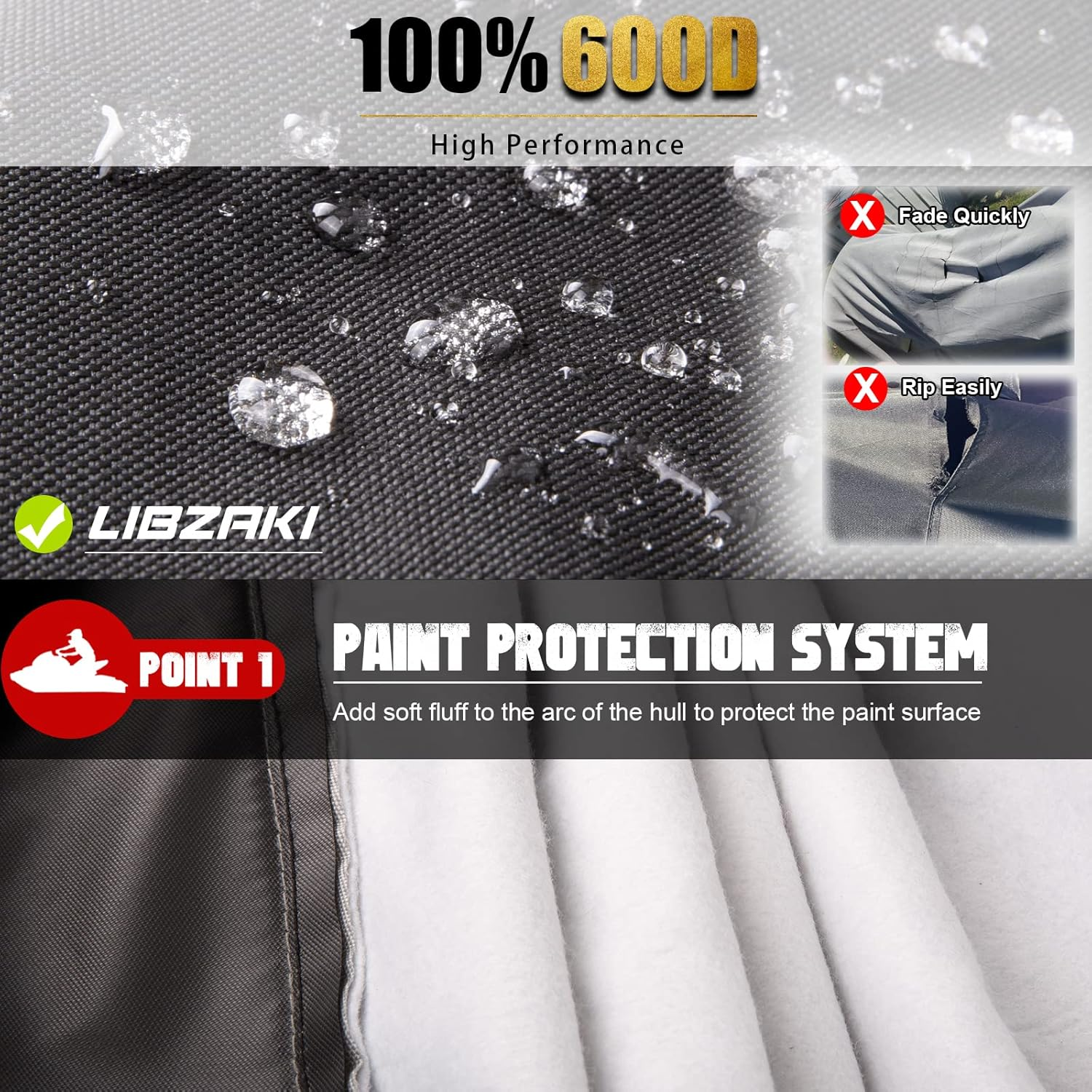 LI LIBZAKI LIBZAKI Jet Ski Cover PWC Cover 2-3 Seats Heavy Duty Waterproof 600D UV Resistant Fits for Yamaha Sea-Doo Kawasaki up to 136~145'' Blue/Black image number 5