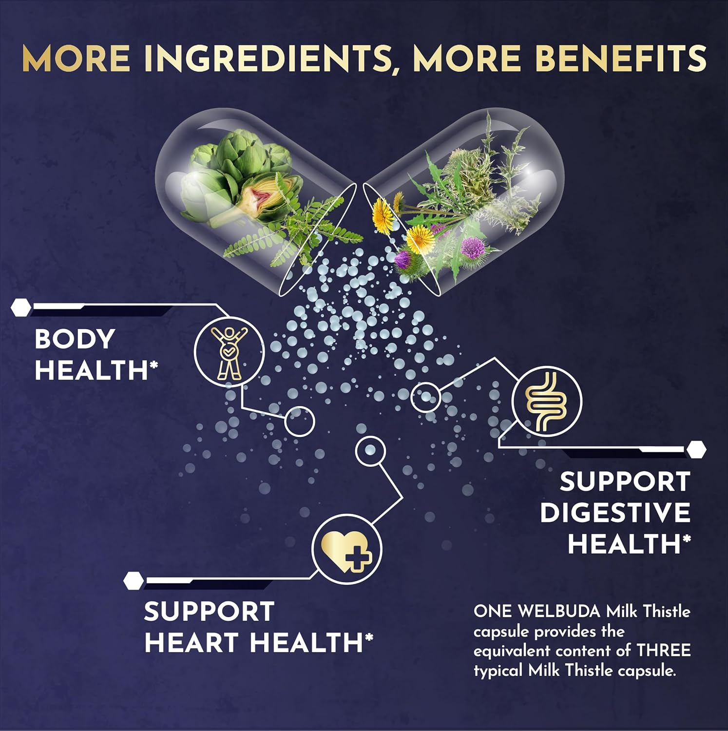 Milk Thistle Capsules - 5In1 Combined with Dandelion Root, Blessed Thistle, Artichoke, Chanca Piedra - 60 Vegan Caps image number 1