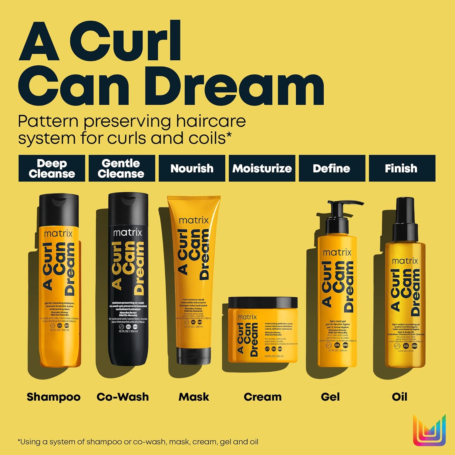 Matrix Total Results a Curl Can Dream Hair Oil (131Ml)
