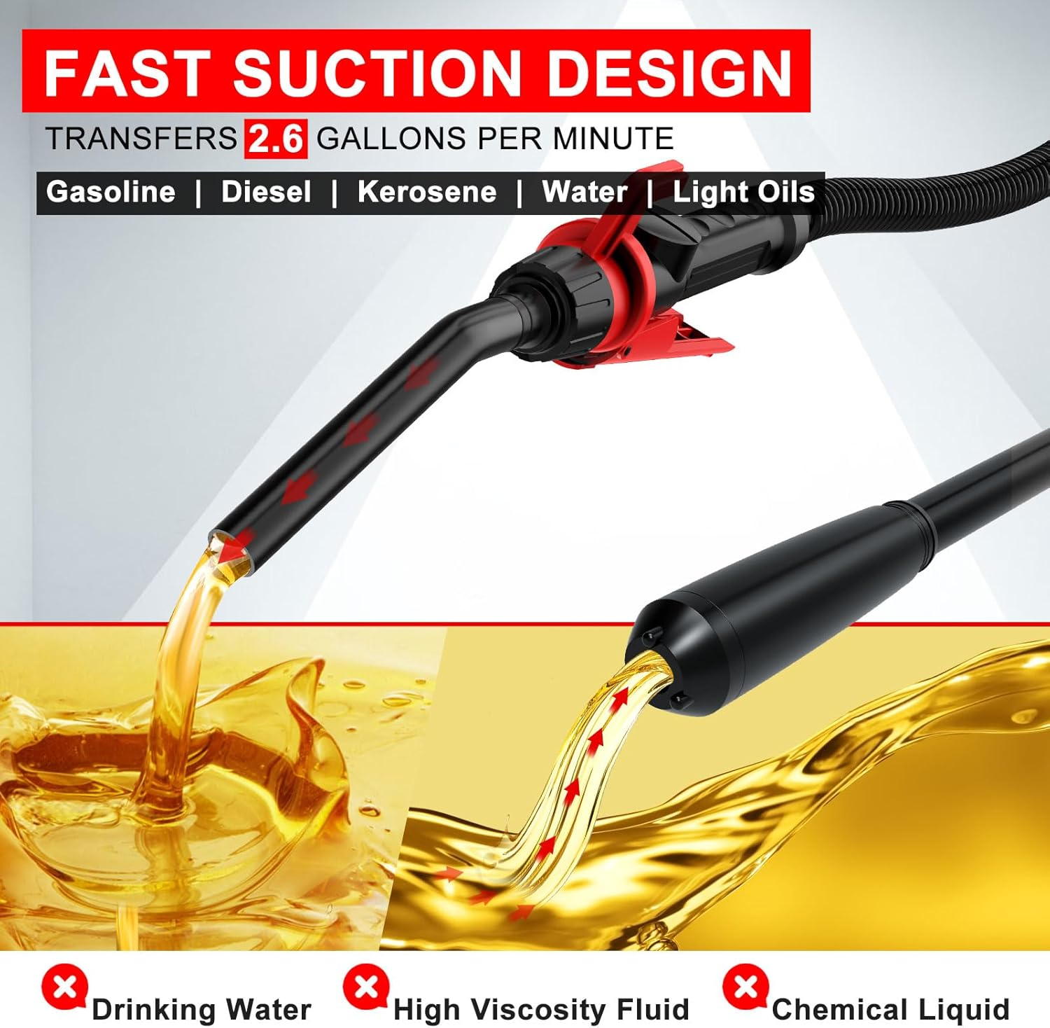 GEARTRONICS Portable Power Battery Fuel Pump,Battery Operated Electric Siphon Pump Liquid Transfer Pump up to 2.6 Gallons per Min for Gasoline Diesel Fuel without Battery image number 4