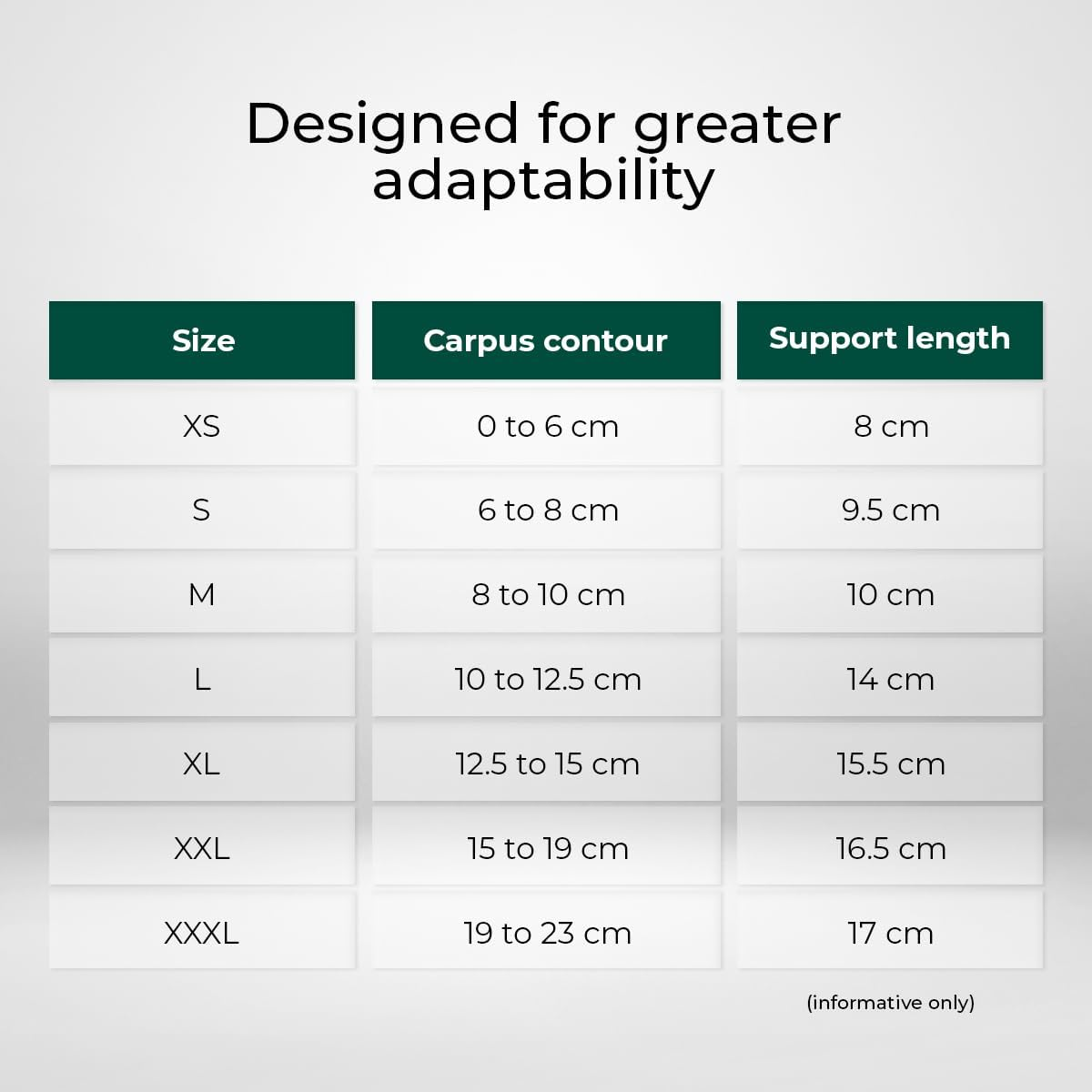 Ortocanis - Carpal Support for Dogs - Carpal Support with Immobilisation Splints for Instability, Osteoarthritis or Hyperextension - Stabilises and Relieves Pain - Size XXXL 19-23 Cm