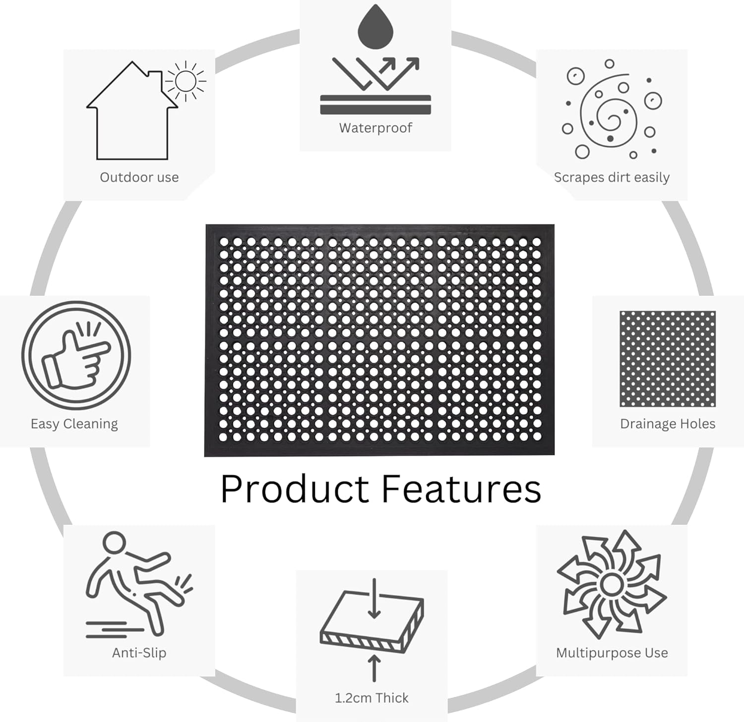 Rubber Doormat Nonslip Drainage Floor Mat Restaurant Catering Commercial Use Door Mat (80X120 CM) image number 1