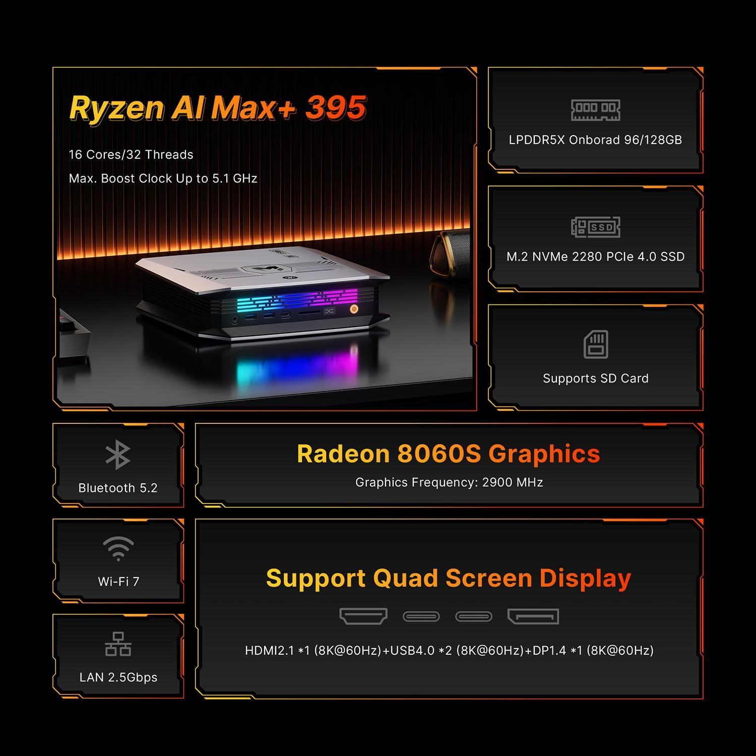 BOSGAME AI Mini PC M5 AMD Ryzen AI Max+ 395(Up to 5.1Ghz, 16C/32T) Mini Desktop Computers 96GB LPDDR5 2TB Pcie4.0X4 SSD Mini PC Windows 11 Pro Dual 2.5G RJ45 LAN | HDMI2.1 | DP1.4 | USB4 | Wi-Fi 7 image number 5
