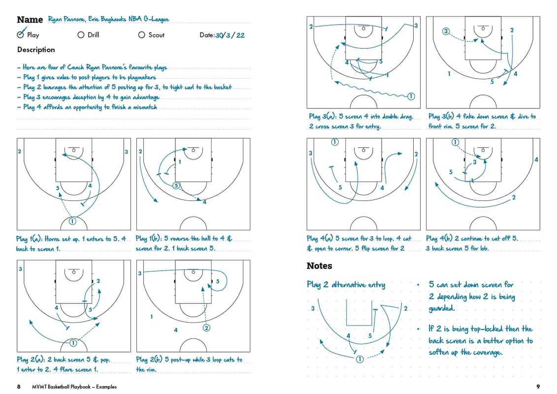 MVMT Sports Basketball Coaching Playbook by MVMT Sports.,Capture Plays,Drills and Opponent Scouting,Advanced Notebook for Basketball Coaches,A5 image number 2