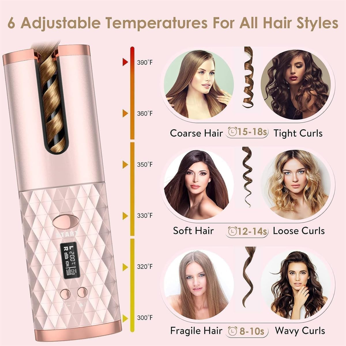 Automatic Hair Curler, Cordless Hair Curler LCD Display and Timer, Portable Wireless Curling Iron, USB Rechargeable Curling Wand, Fast Heating and Auto Shut Off image number 3