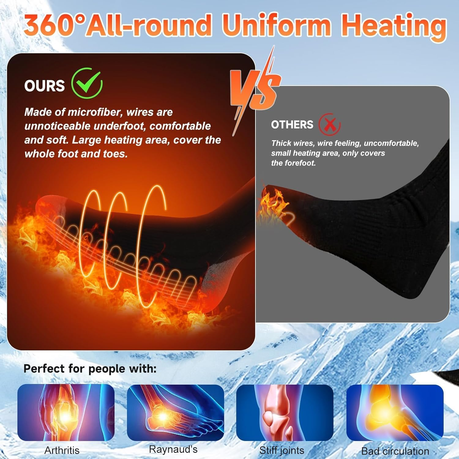 Heated Sock for Men Women, Rechargeable 6000Mah*2 Battery Electric Socks with APP Control, Laundry Bag,Washable Thermal Socks for Winter Outdoor Skiing Fishing Camping Hiking Hunting Cycling