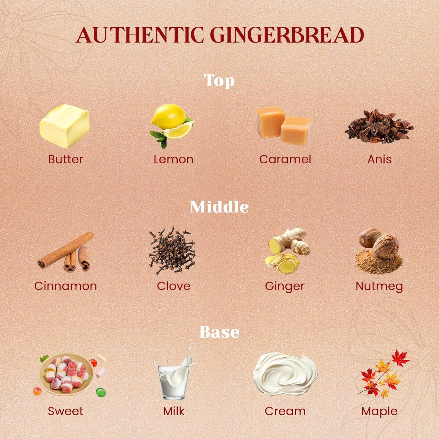 M&SENSE Christmas Holiday Candle,Authentic Gingerbread,Natural Soy Wax,7.4 Oz Soy Wax, Winter Candle Home Decor for Women and Girls image number 2