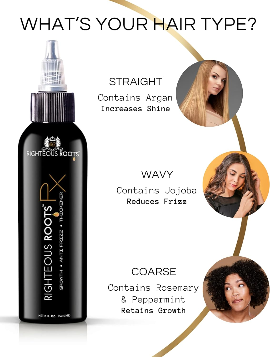 Righteous Roots Rx Hair Oil for Hair Growth, anti Frizz and Thickener Best for Curly, Wavy Natural Hair and Beards. 4Fl Oz (Previously Known as Hair RX) image number 4