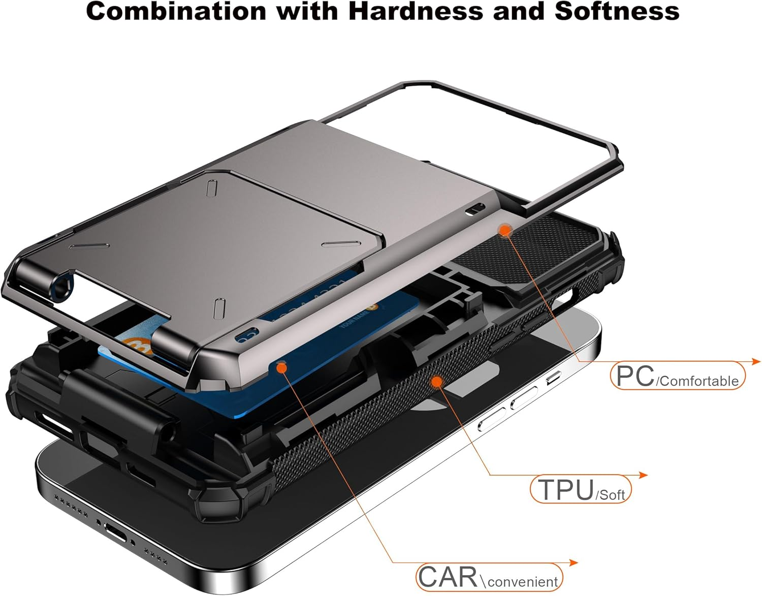 For Iphone 12 Pro Max Case with Card Holder[Store 5 Cards] Wallet Case with Hidden Card Slot, Heavy Dual Layer Shockproof Protective Phone Cover for Apple Iphone 12 Pro Max,Grey image number 4