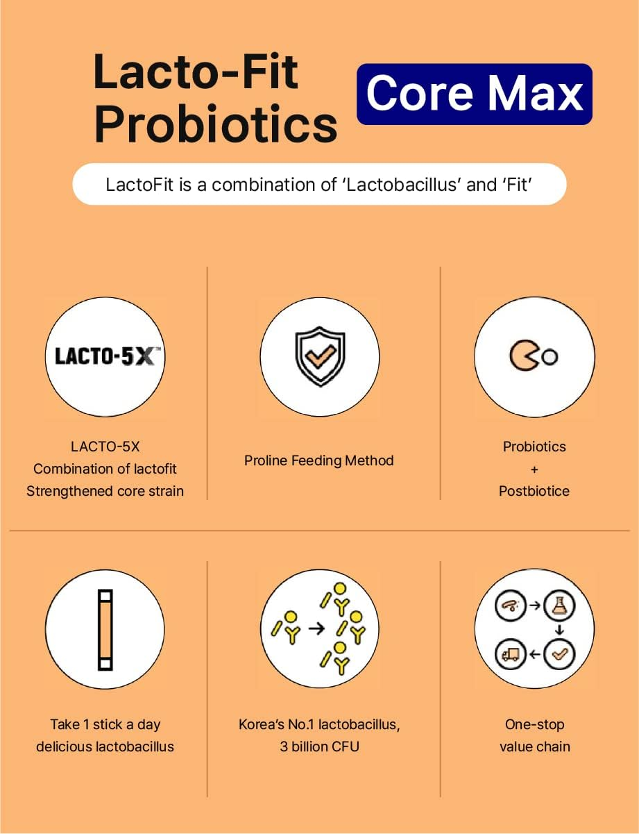 [CKD] New Lacto-Fit Probiotics Core Max, 2G X 60 Stick Packets image number 2
