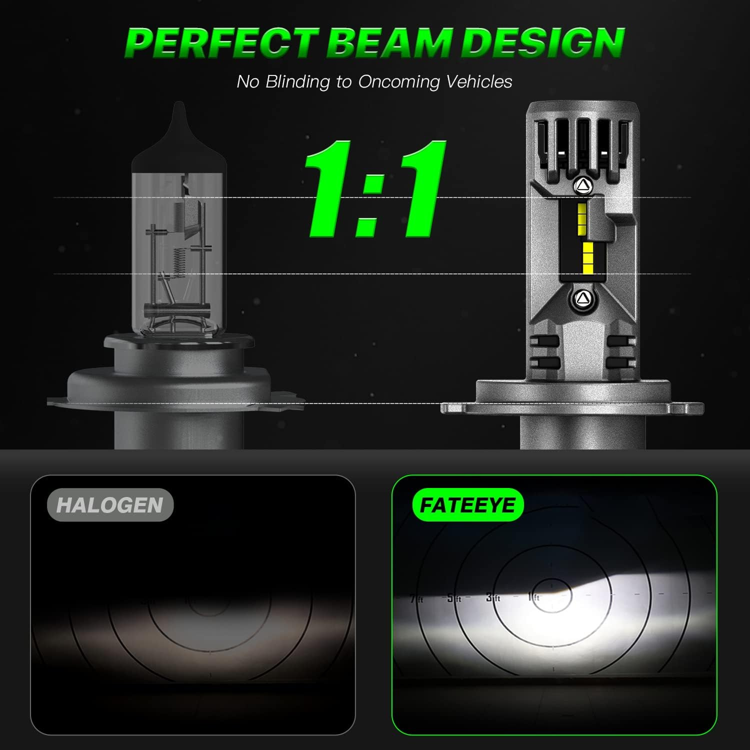 H4 LED Headlight Bulbs, 16000 Lumens 600% Super Bright, 70W 6500K Cool White Conversion Kit IP68 Waterproof, Pack of 2 image number 2