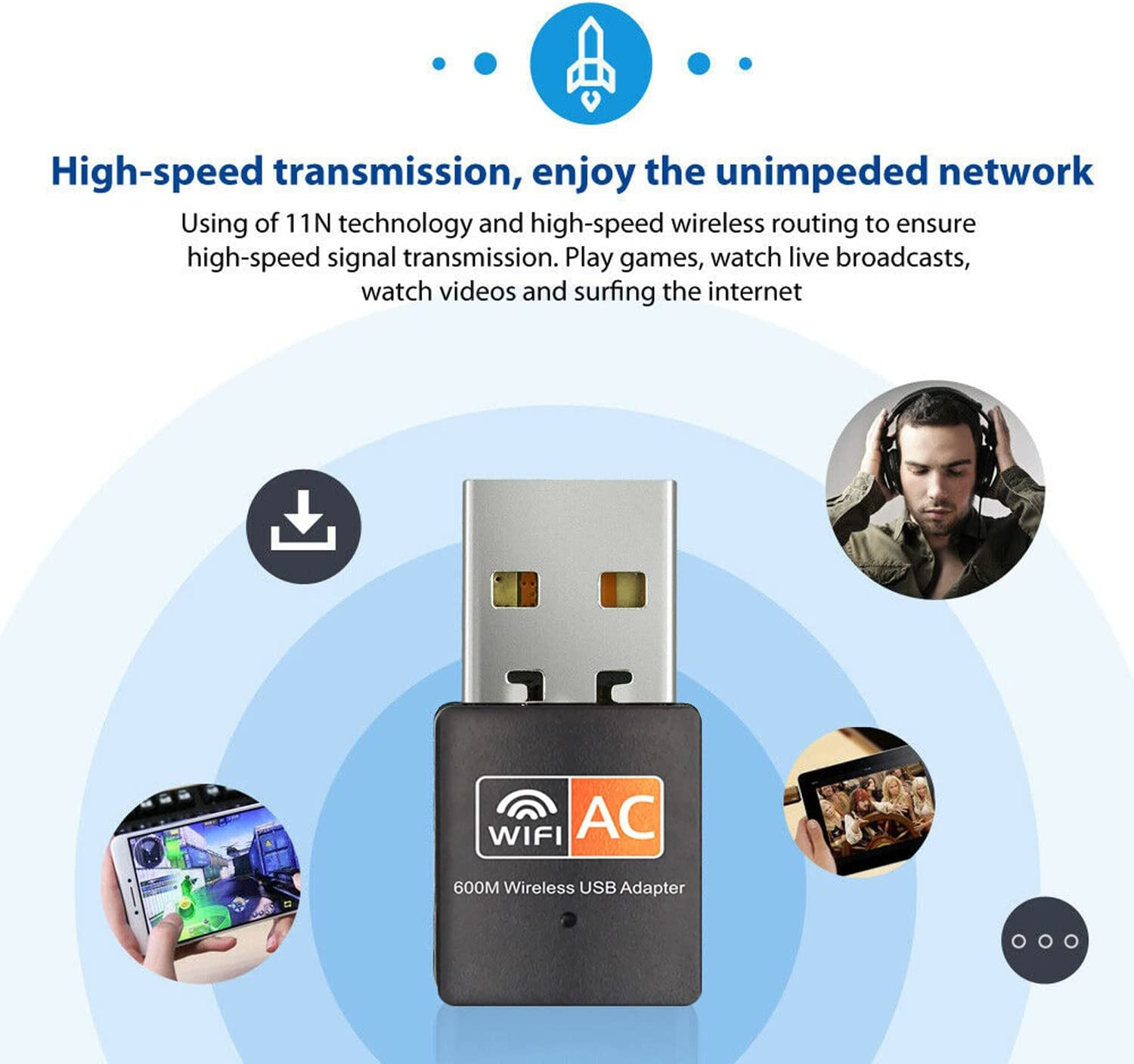 USB Wifi Adapter, 5G/2.4G Dual Band Wireless USB for PC, 600Mbps High Speed Wifi Adapter for Desktop PC, Yotsuba Wifi Dongle Support Windows 7/8/10/11, Mac OS, Linux image number 3