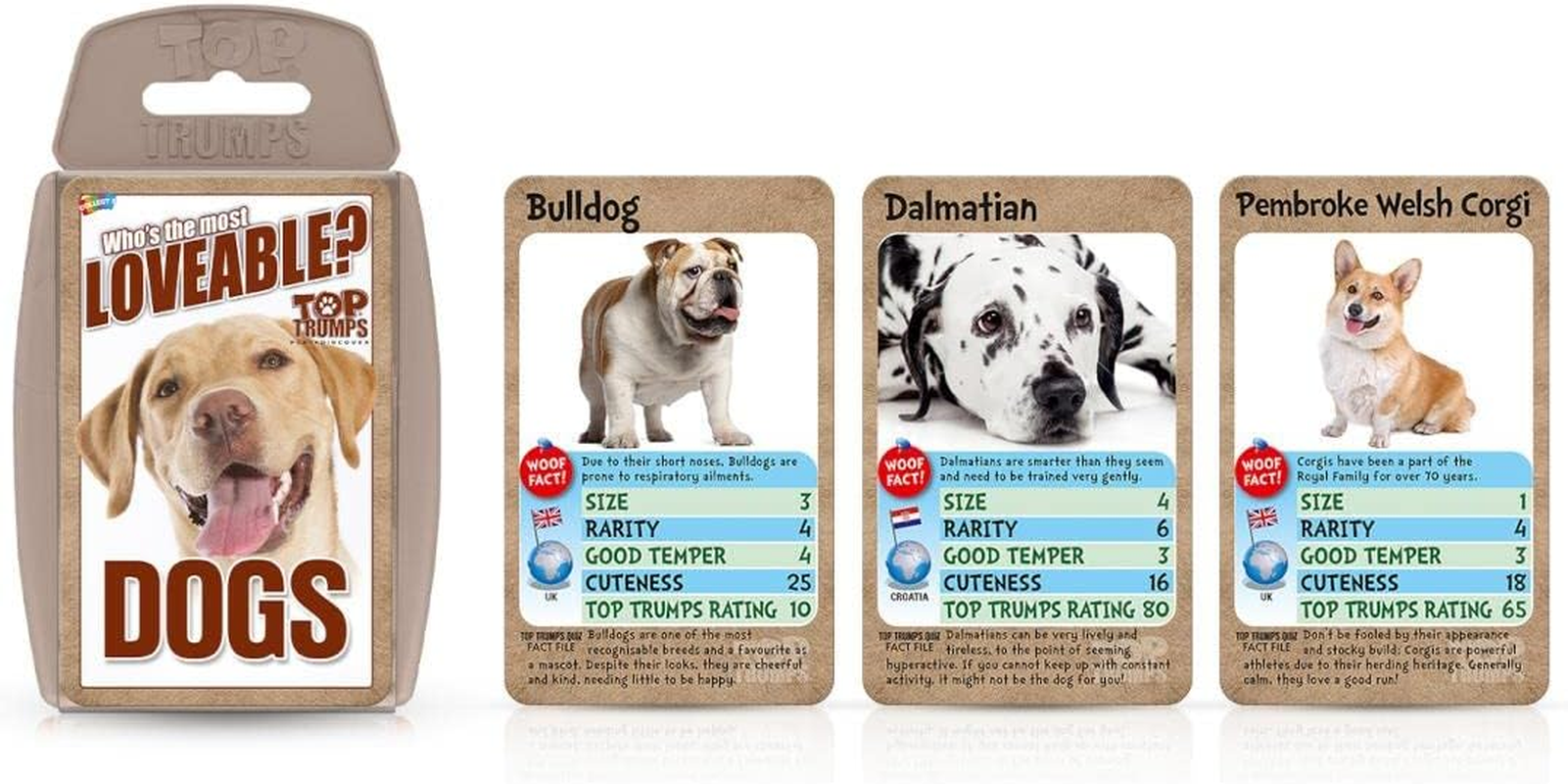 Top Trumps Dogs Top Trumps Card Game image number 6