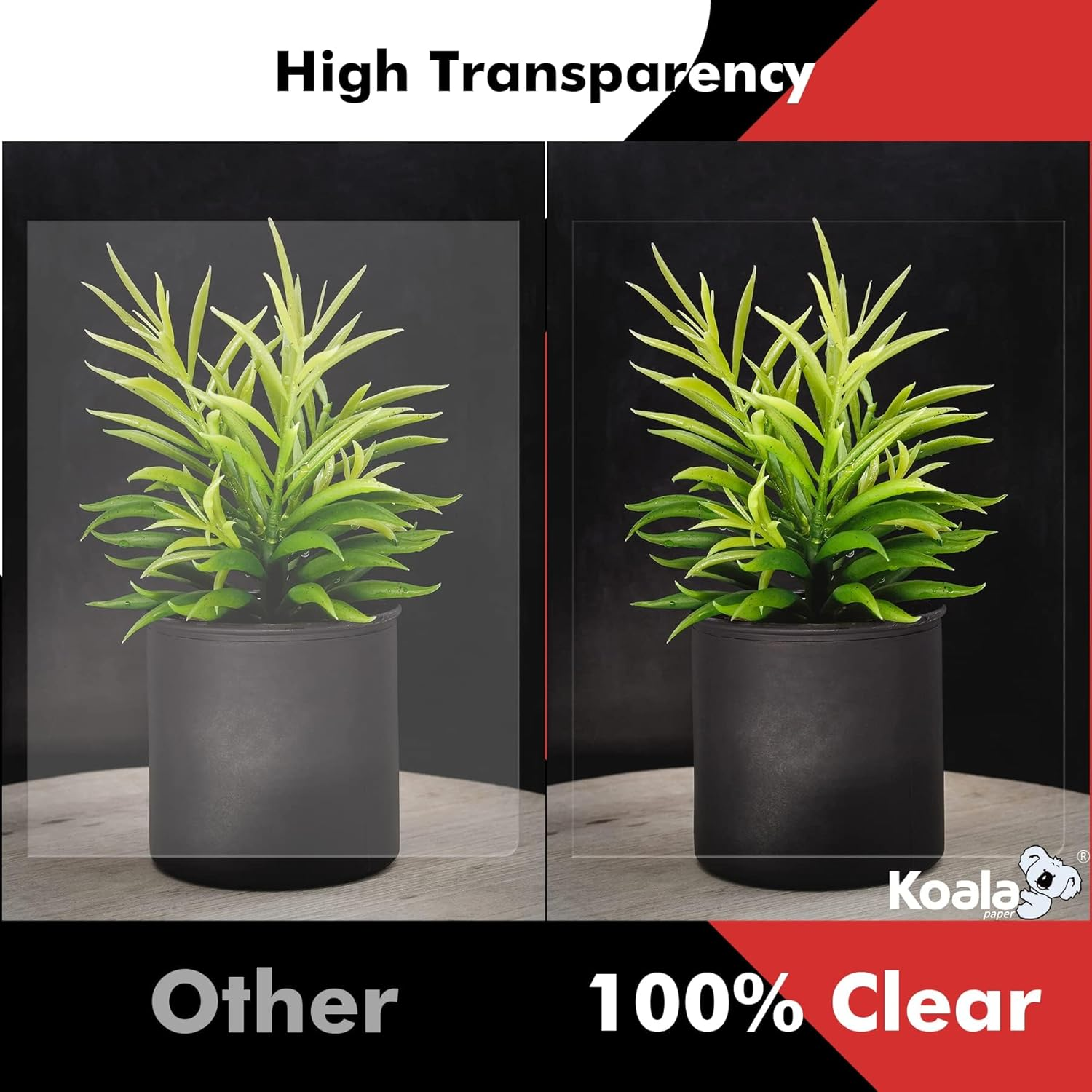 Koala Inkjet Transparency Film 25 Sheets 100% Clear Transparency Paper for Inkjet Printers, for Crafting, Overhead Projector, Screen Printing A4 Size