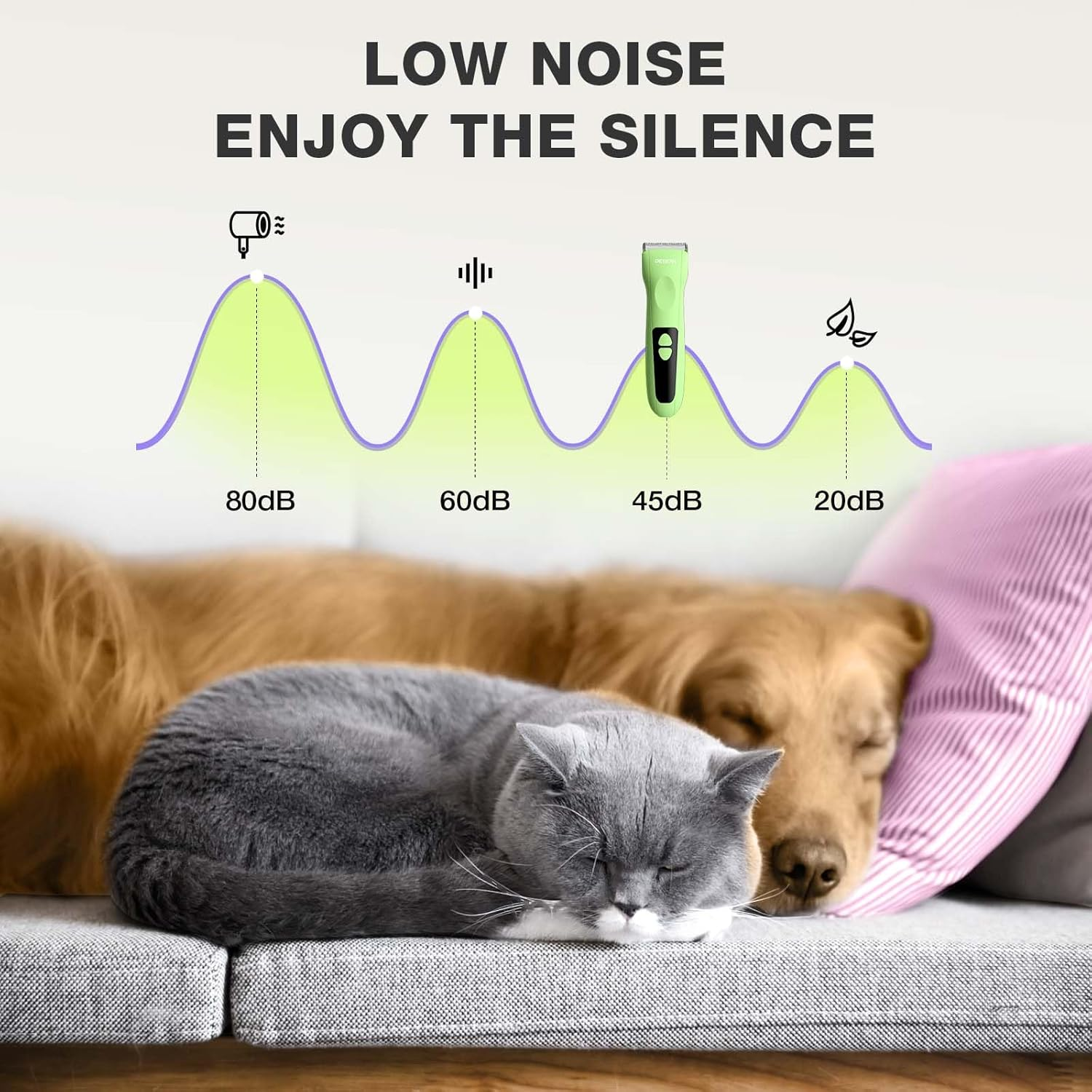 Dog Clippers for Grooming - Professional Cordless Dog Grooming Kit with Rechargeable Base, Low Noise Pet Shaver Quiet Clippers Set for Dogs Cats Thick Coats (Green) image number 4