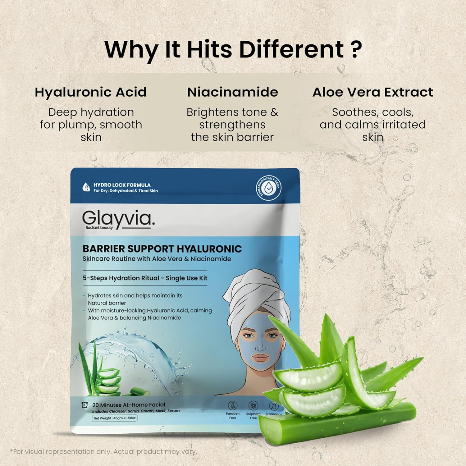 Glayvia Hyaluronic Skincare Routine Kit &ndash; 5-Step Single-Use Hydration Routine | Hyaluronic Acid + Niacinamide + Aloe | Fragrance Free, Parabens Free & Sulphate Free | 20-Minute At-Home Facial image number 5